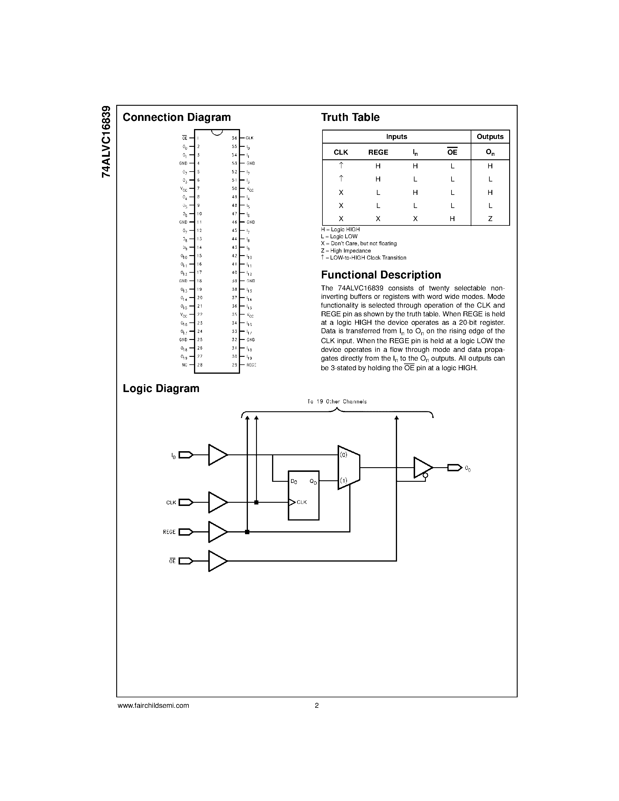 Datasheet 74ALVC16839 - Low Voltage 20-Bit Selectable Register/Buffer with 3.6V Tolerant Inputs and Outputs page 2