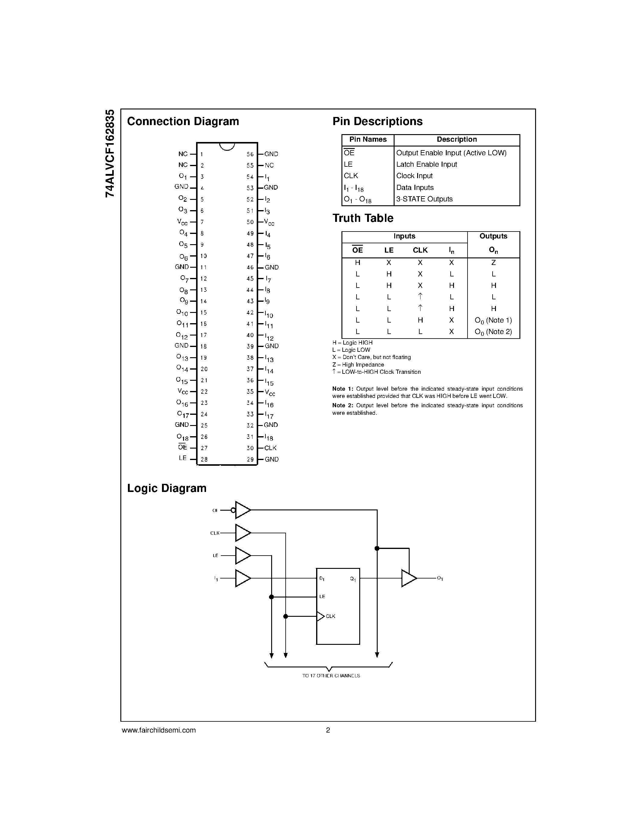 Datasheet 74ALVCF162835 - Low Voltage 18-Bit Universal Bus Driver with 3.6V Tolerant Outputs and 26 Series Resistors in Outputs page 2