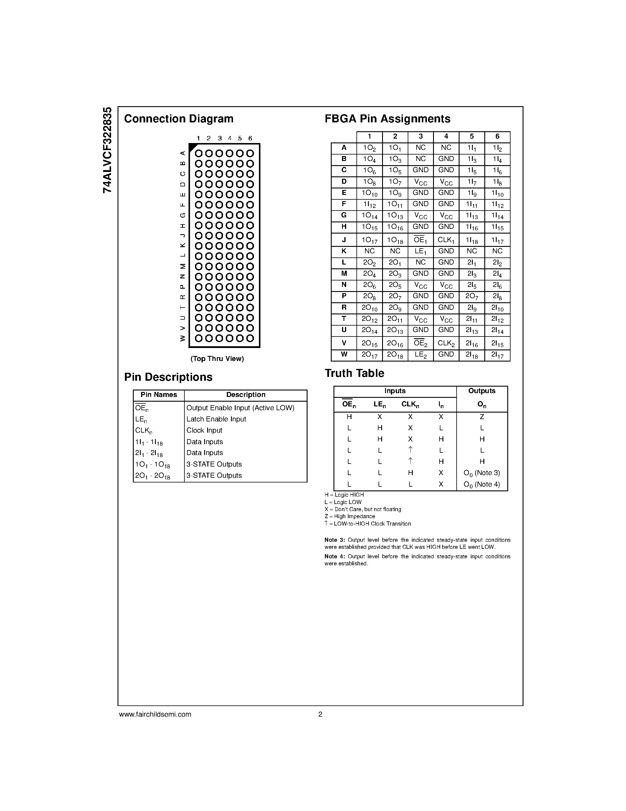Datasheet 74ALVCF322835G - Low Voltage 36-Bit Universal Bus Driver with 3.6V Tolerant Outputs and 26 Series Resistors in Outputs page 2