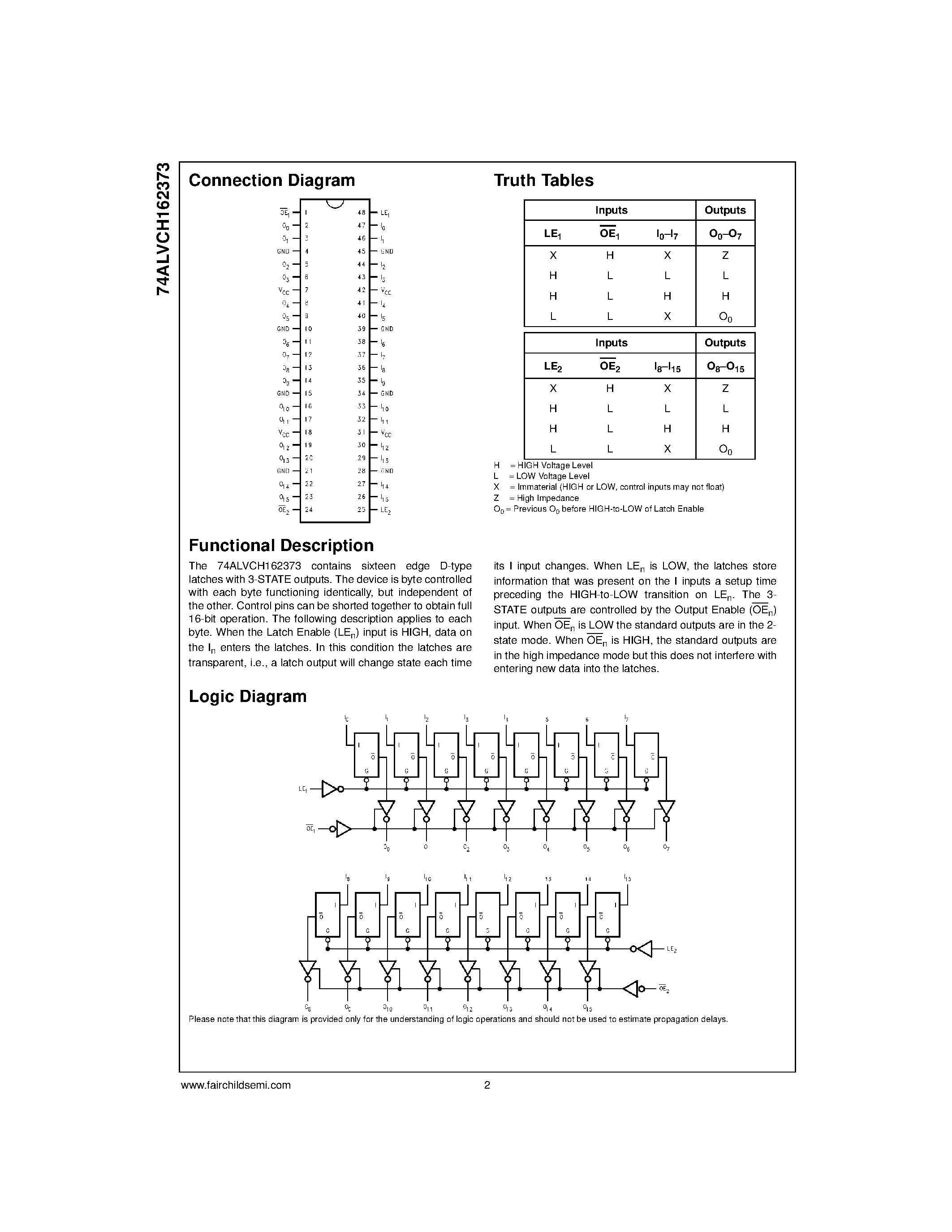 Даташит 74ALVCH162373T - Low Voltage 16-Bit Transparent Latch with Bushold and 26 Series Resistors in Outputs страница 2