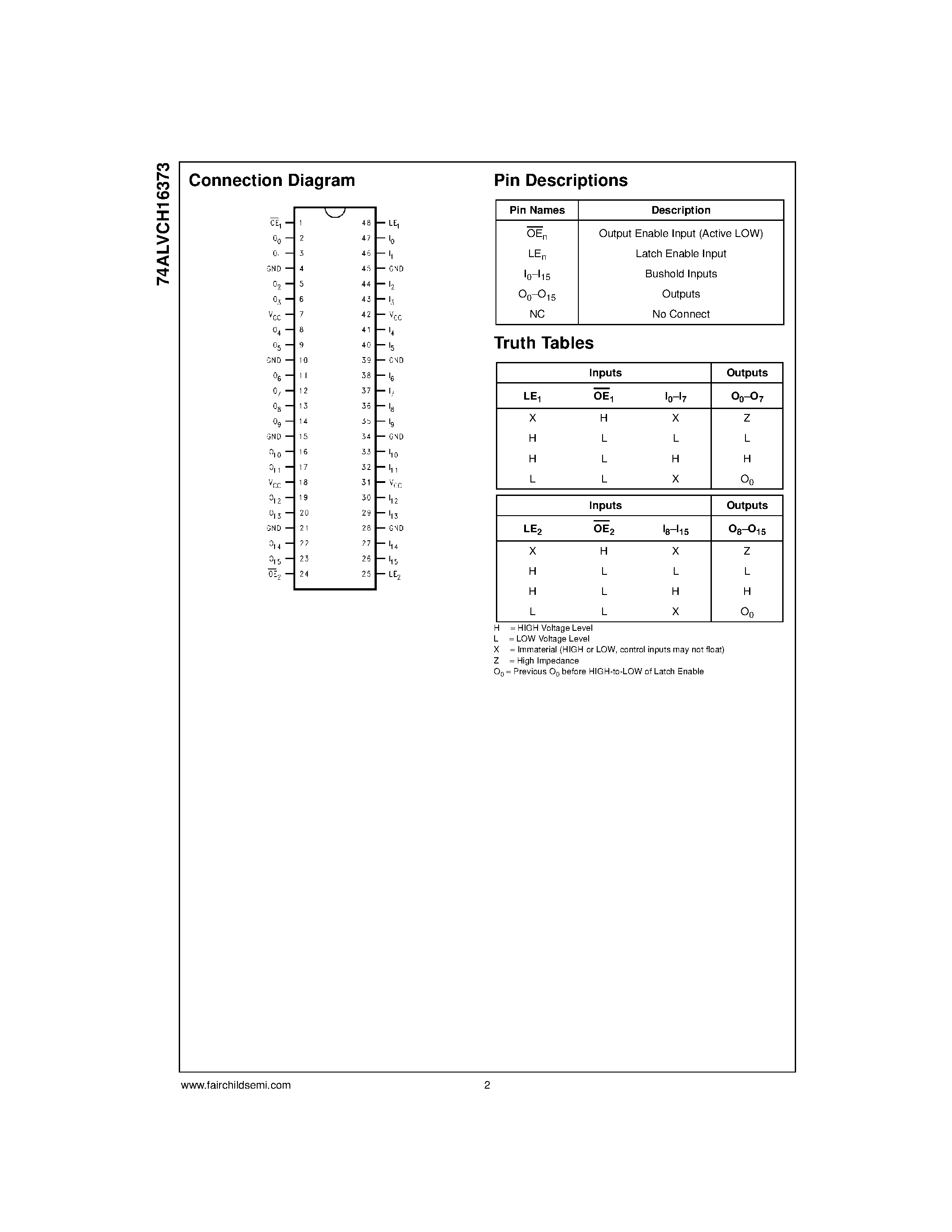 Datasheet 74ALVCH16373T page 2 Datasheet 74ALVCH16373T - Low Voltage 16-Bit Transparent Latch with Bushold page 2