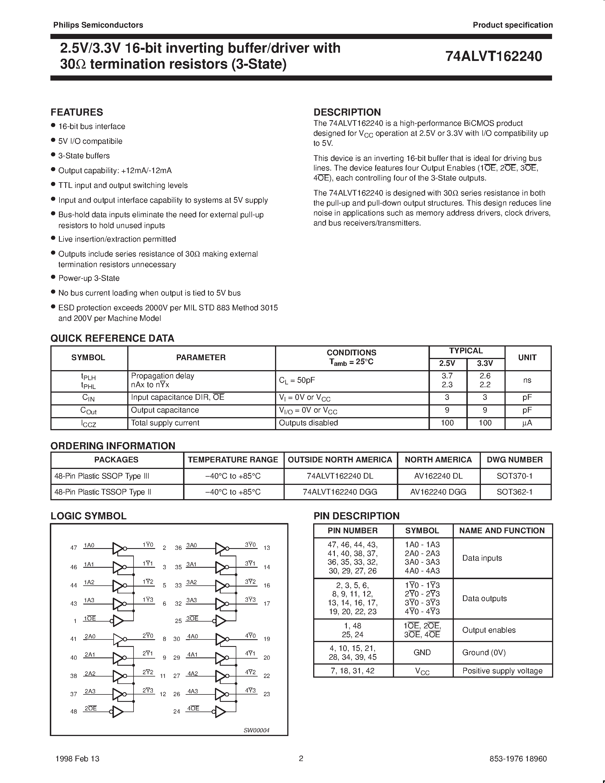 Datasheet 74ALVT162240DGG page 2 Datasheet 74ALVT162240DGG - 16-bit inverting buffer/driver with 30ohm termination resistors (3-State) page 2