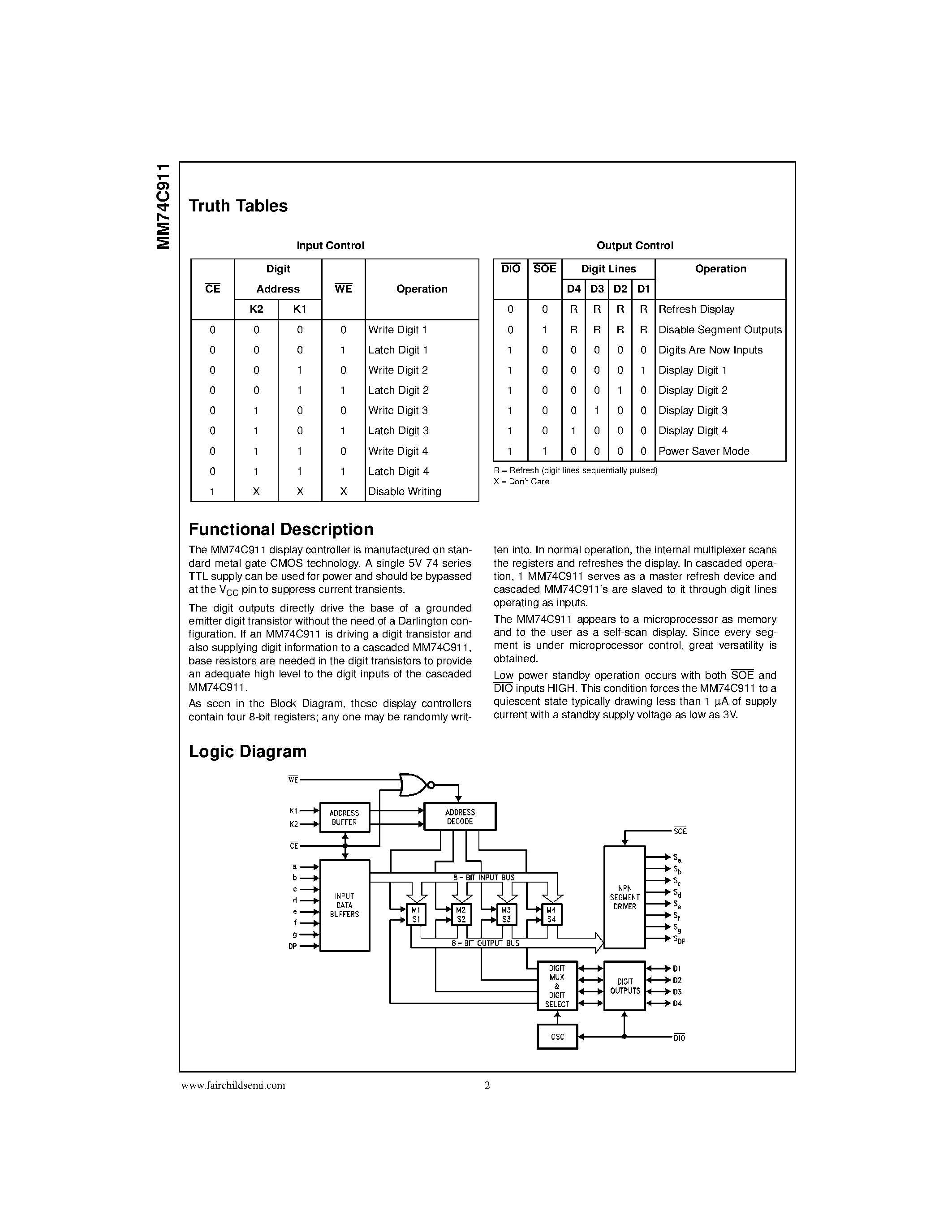 Datasheet 74C911 - 4-Digit Expandable Segment Display Controller page 2