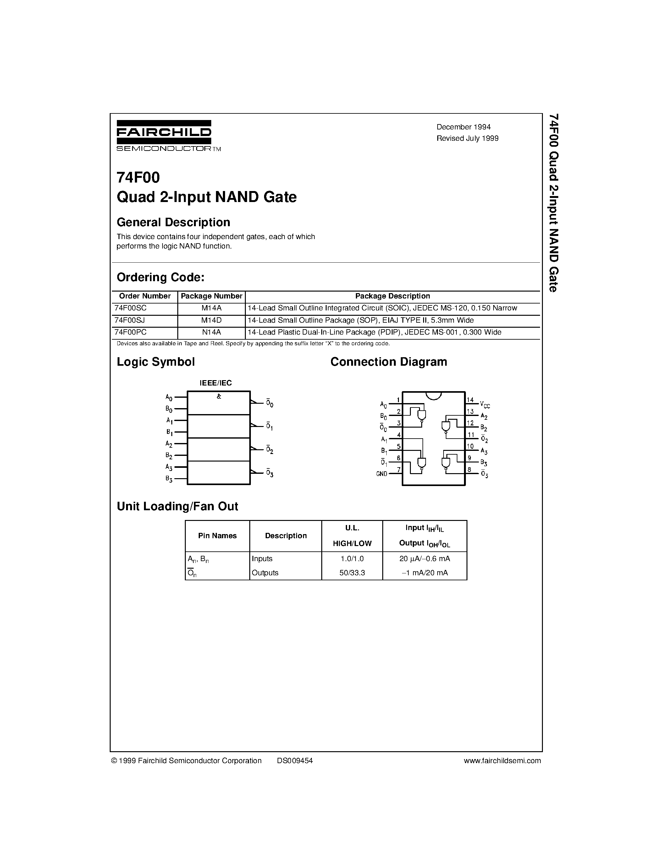 Даташит 74F00 - Quad 2-Input NAND Gate страница 1