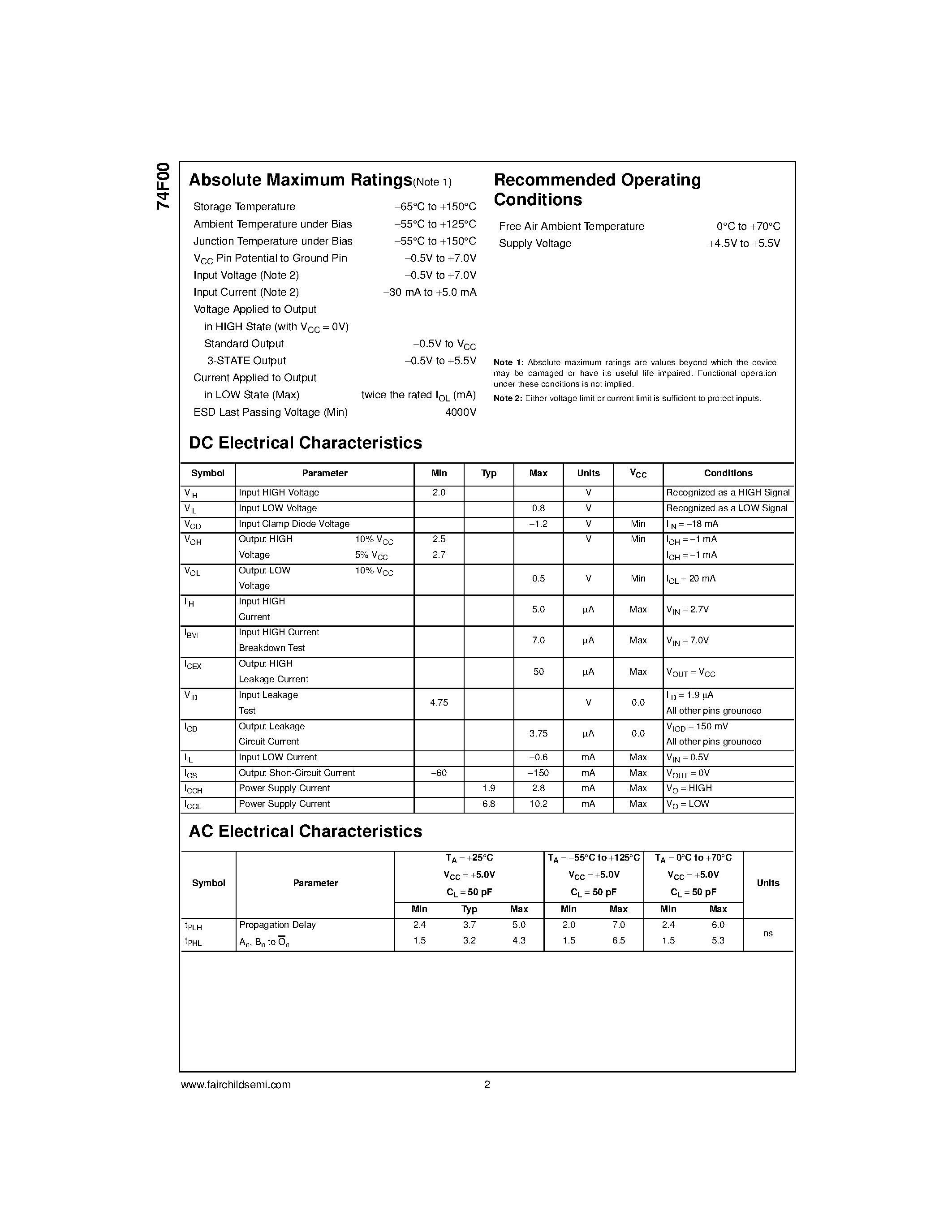 Datasheet 74F00 - Quad 2-Input NAND Gate page 2