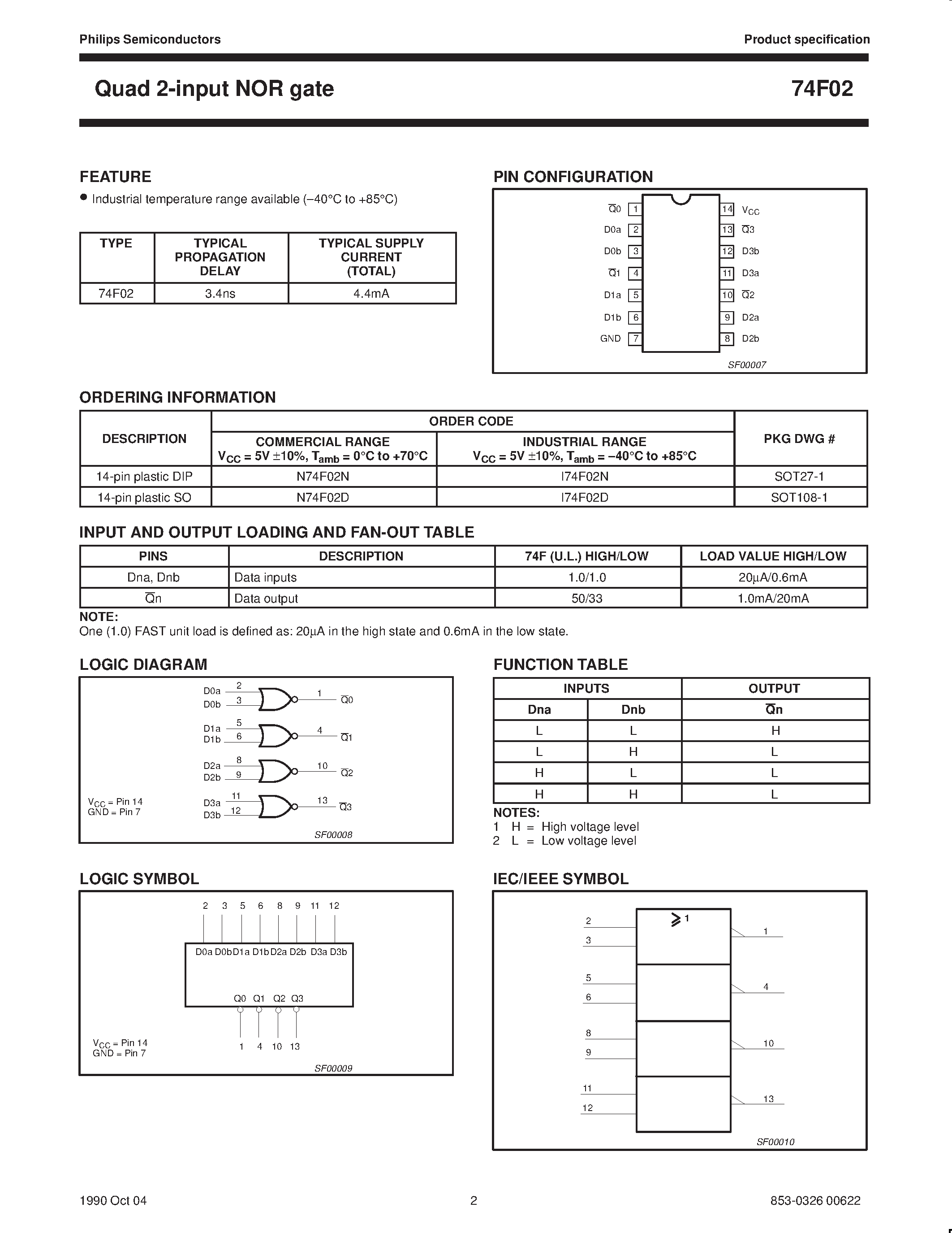 Datasheet 74F02 - Quad 2-input NOR gate page 2