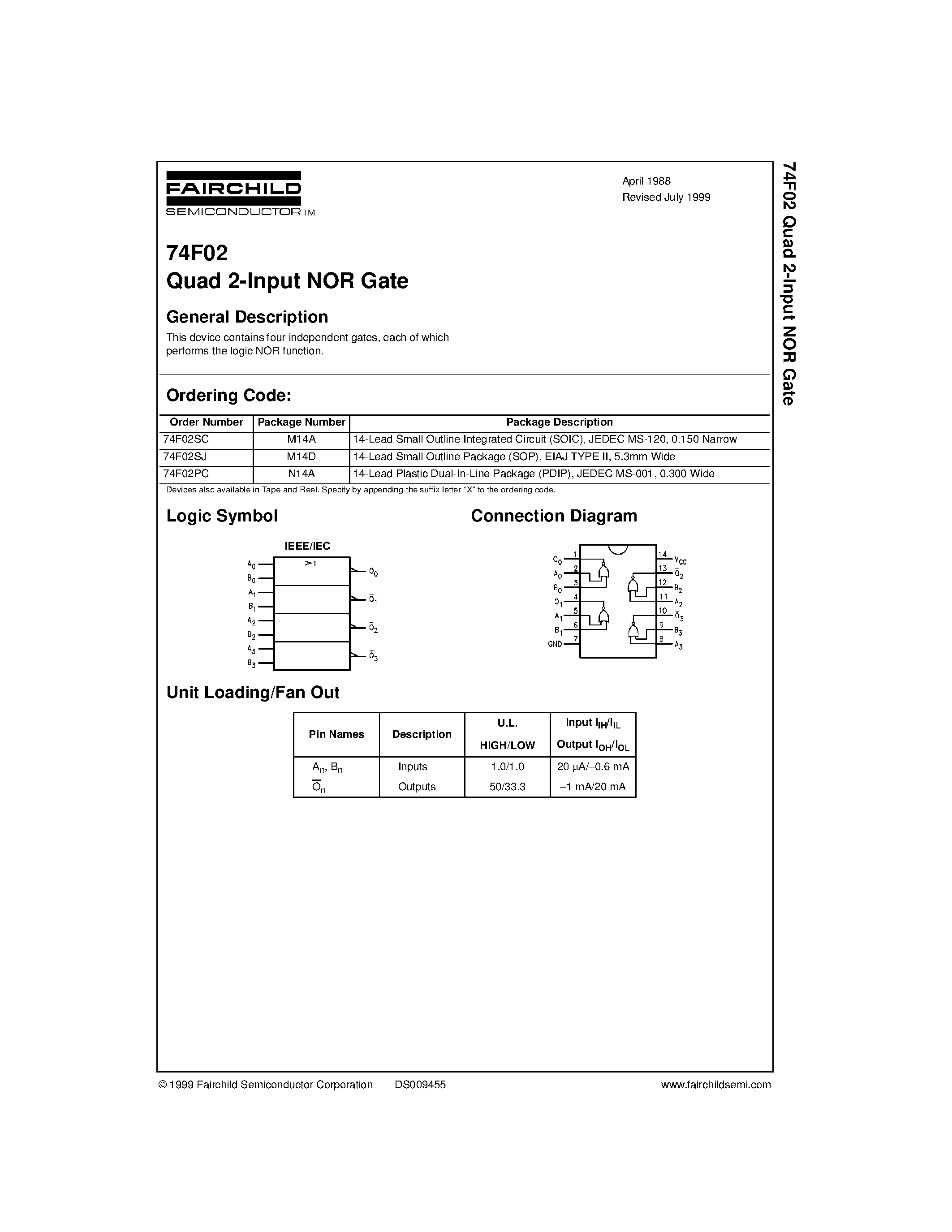 Datasheet 74F02 page 1 Datasheet 74F02 - Quad 2-Input NOR Gate page 1