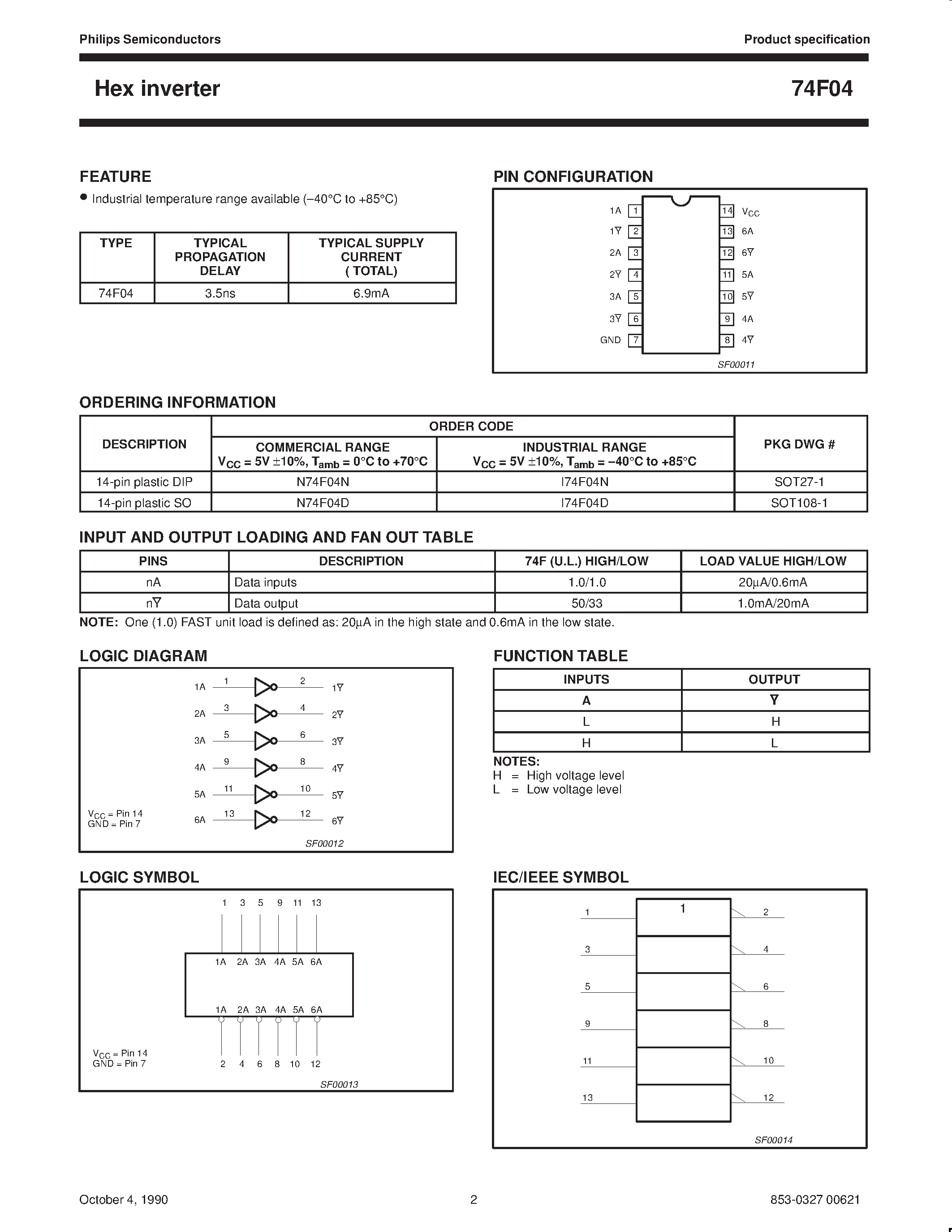 Datasheet 74F04 page 2 Datasheet 74F04 - Hex inverter page 2