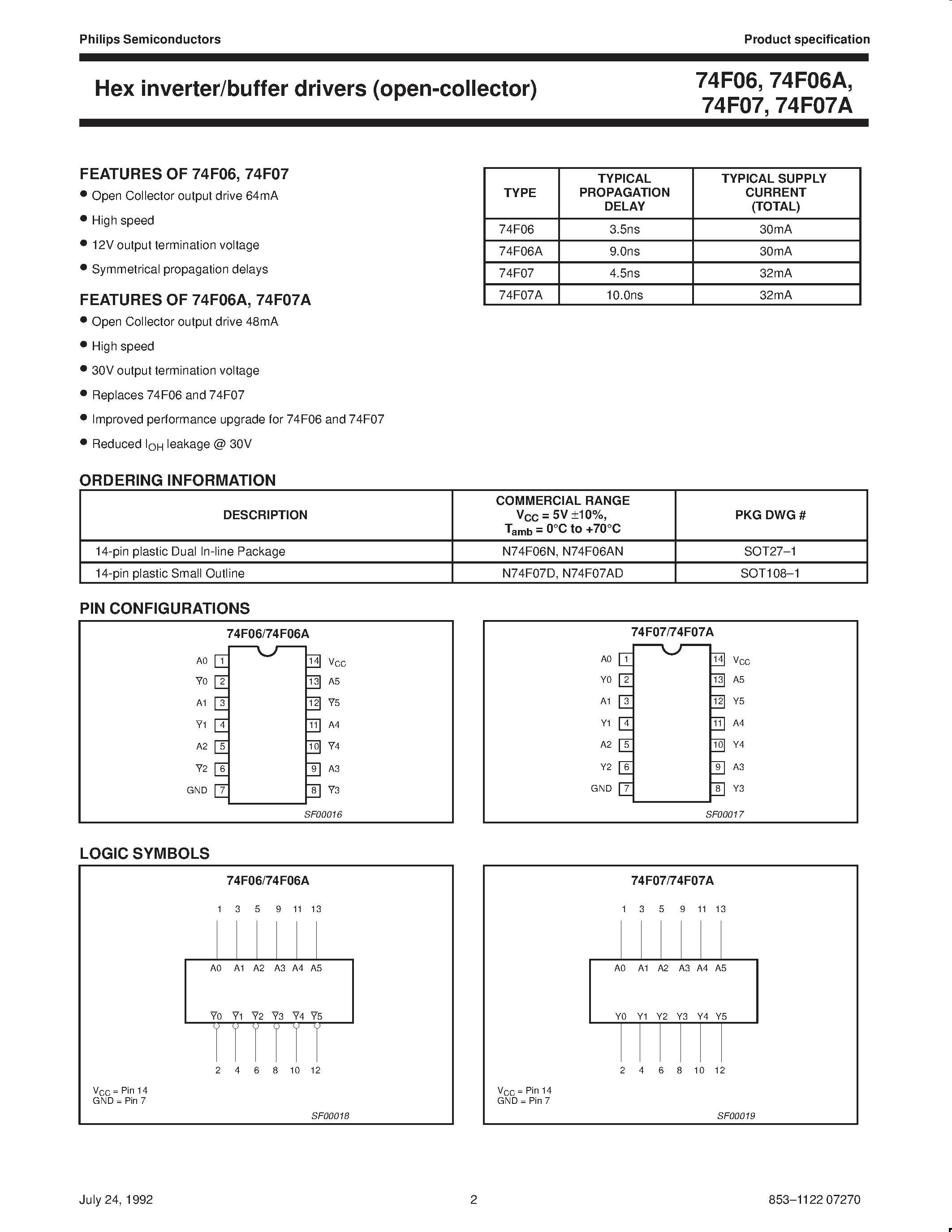 Datasheet 74F06 - Inverter/buffer drivers page 2