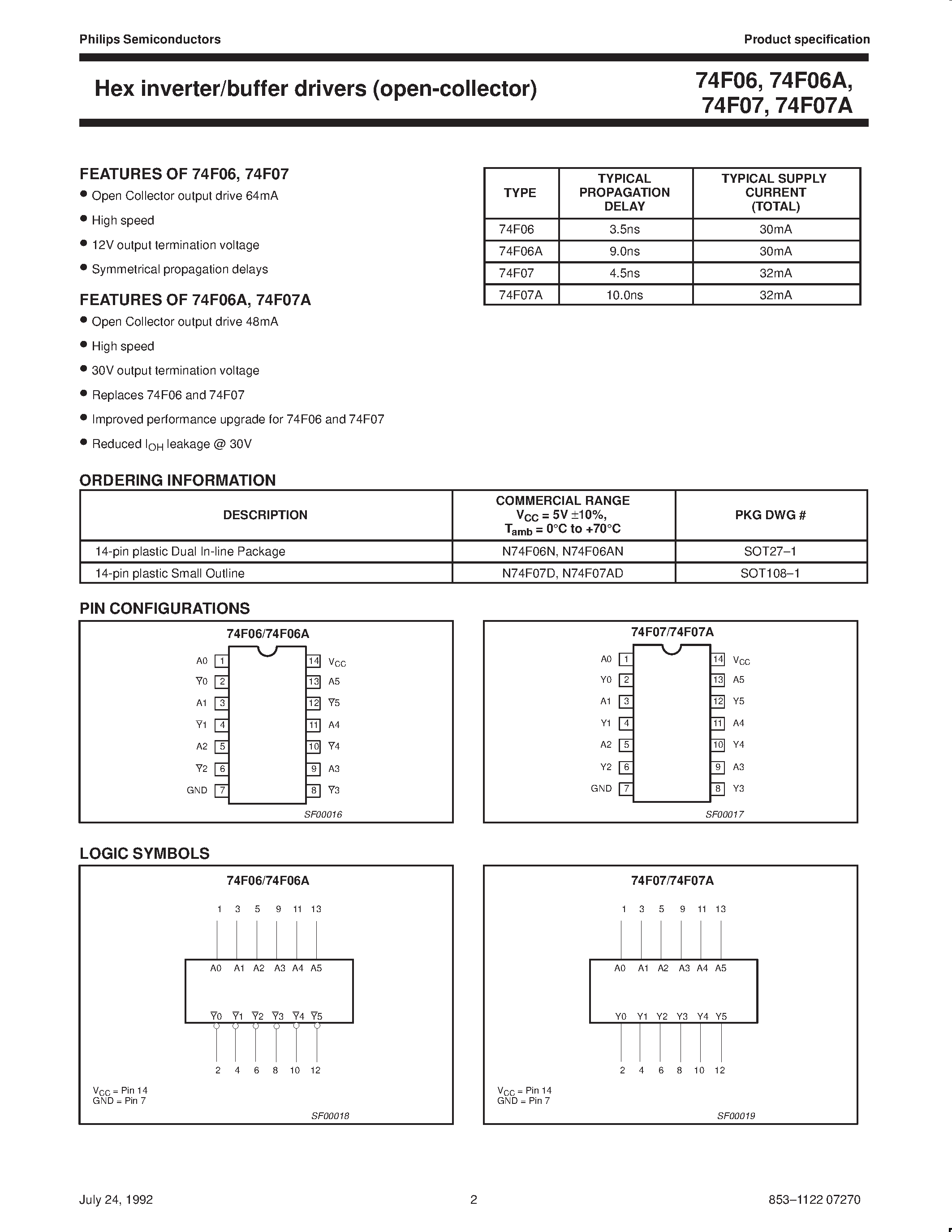 Datasheet 74F07 page 2 Datasheet 74F07 - Inverter/buffer drivers page 2