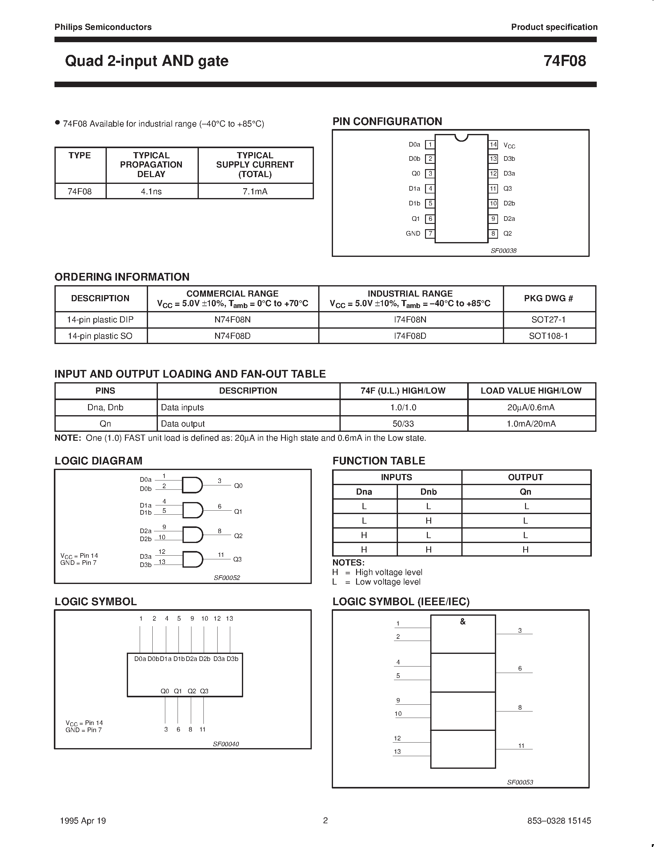 Datasheet 74F08 page 2 Datasheet 74F08 - Quad two-input AND gate page 2