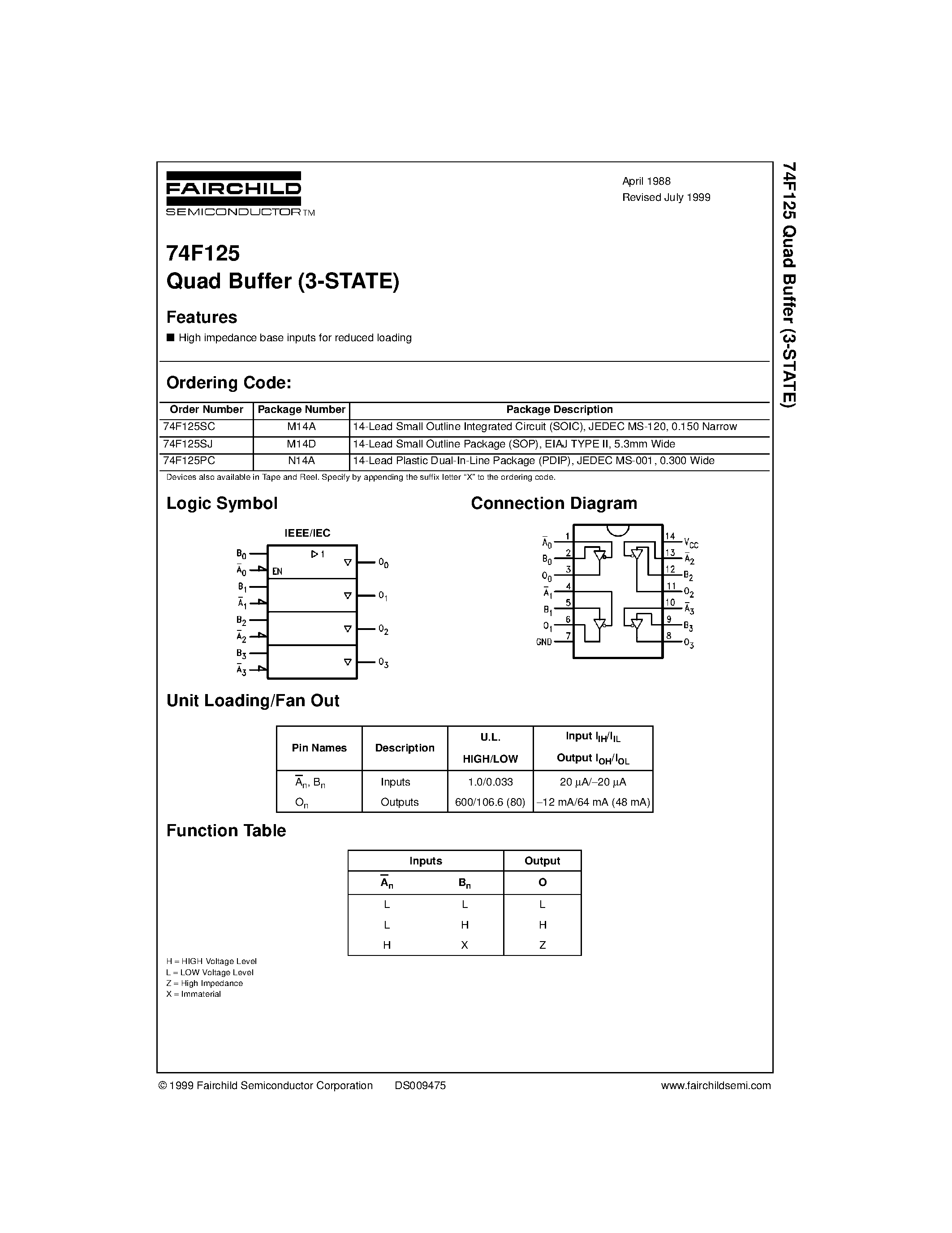 Datasheet 74F125PC page 1 Datasheet 74F125PC - Quad Buffer (3-STATE) page 1