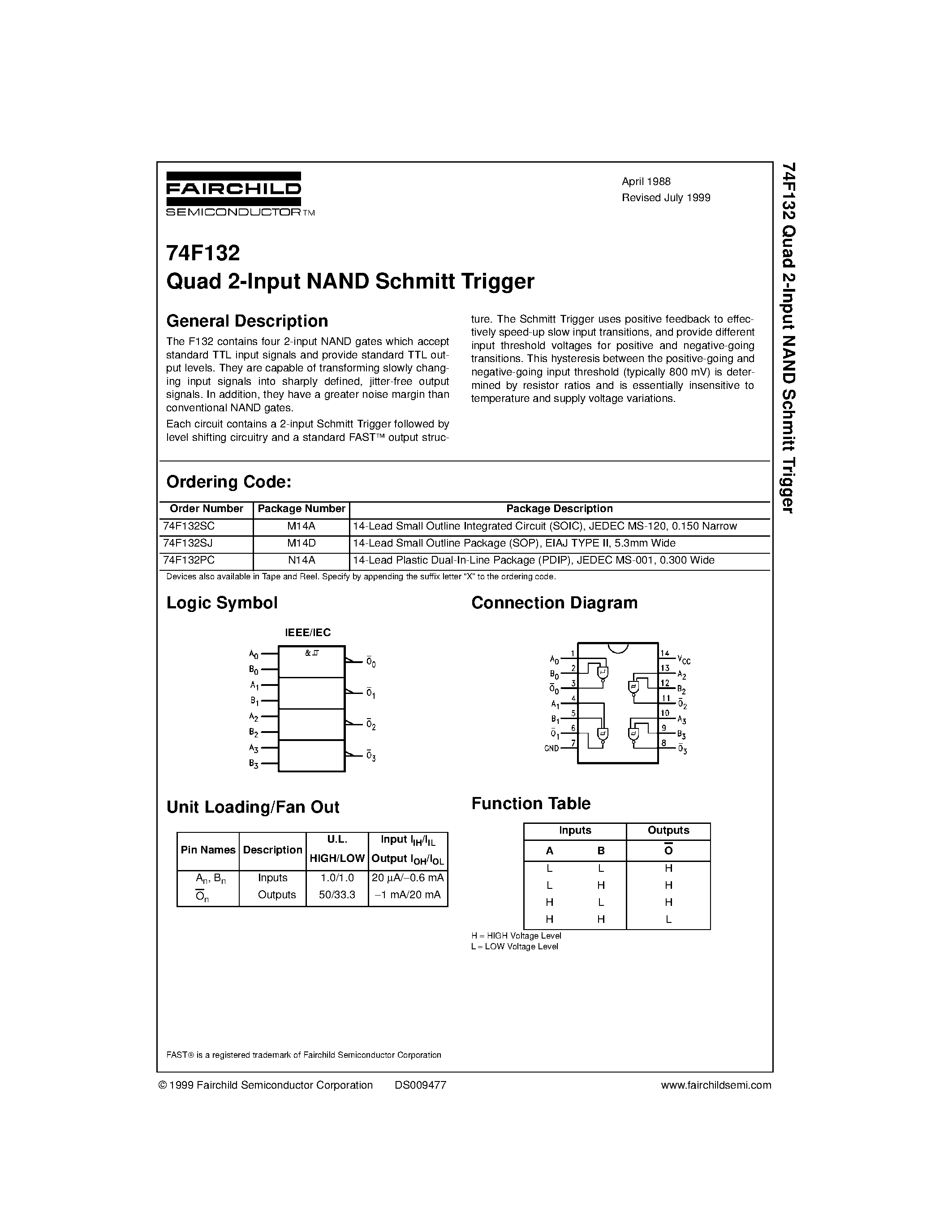 Даташит 74F132 - Quad 2-Input NAND Schmitt Trigger страница 1
