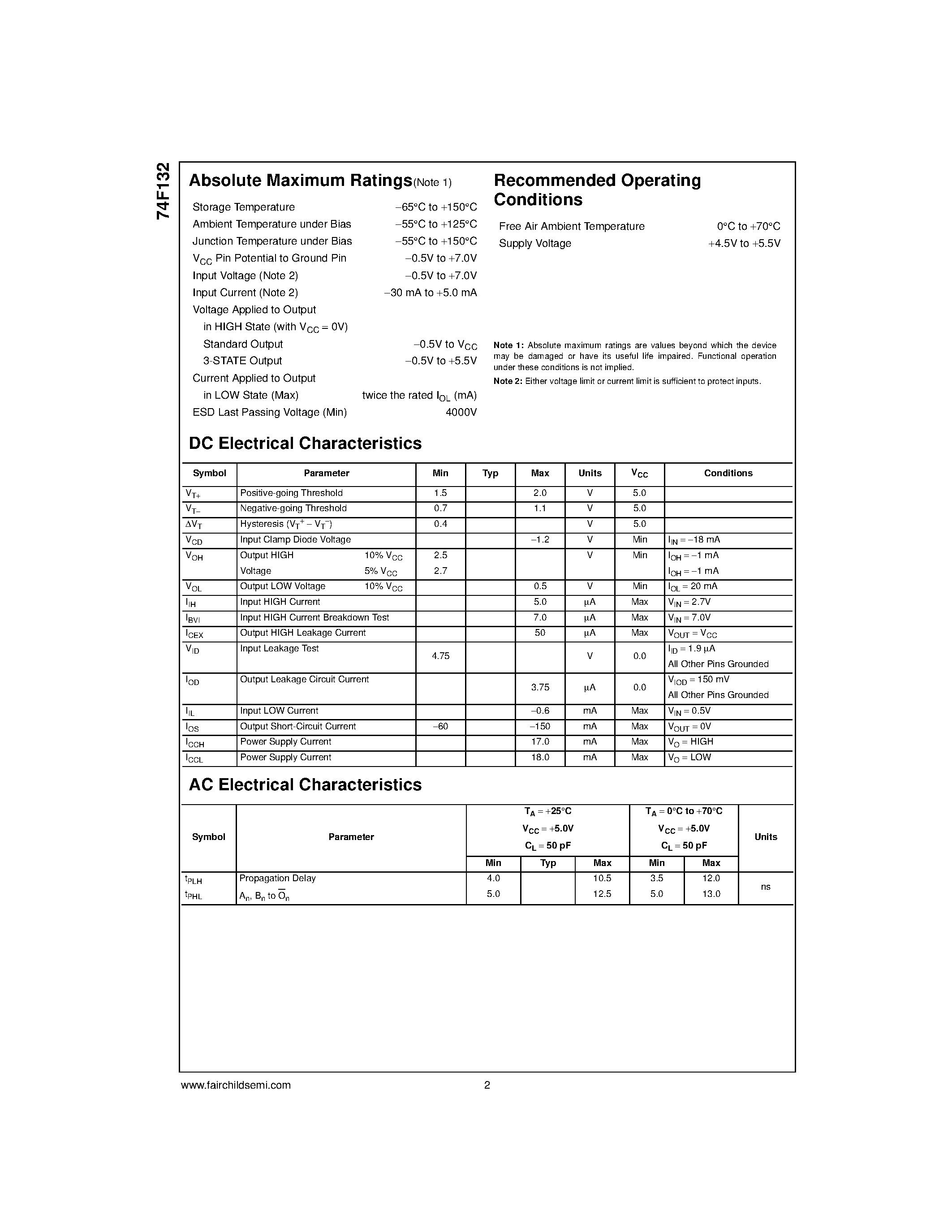 Datasheet 74F132PC page 2 Datasheet 74F132PC - Quad 2-Input NAND Schmitt Trigger page 2