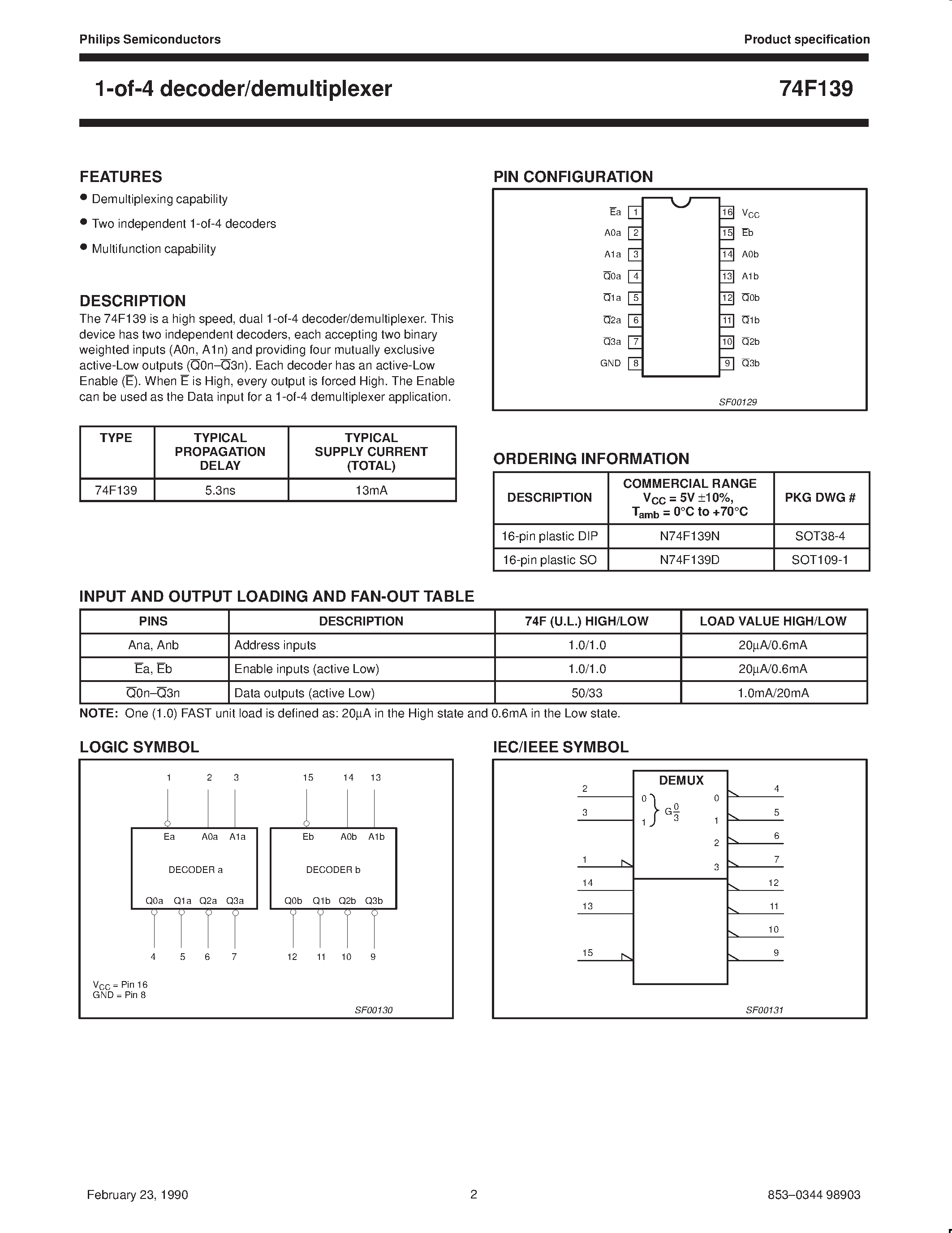 Datasheet 74F139 page 2 Datasheet 74F139 - Dual 1-of-4 decoder/demultiplexer page 2