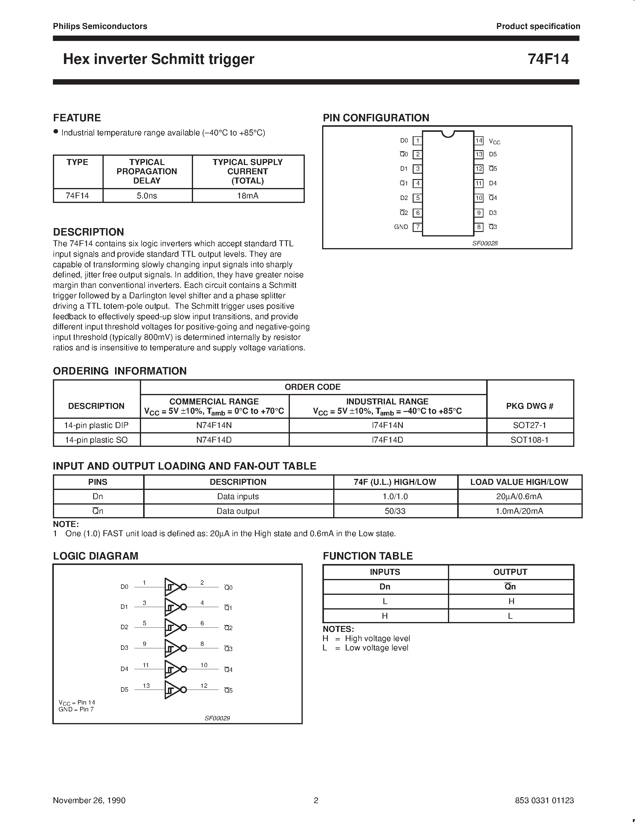 Datasheet 74F14 page 2 Datasheet 74F14 - 8-input priority encoder page 2
