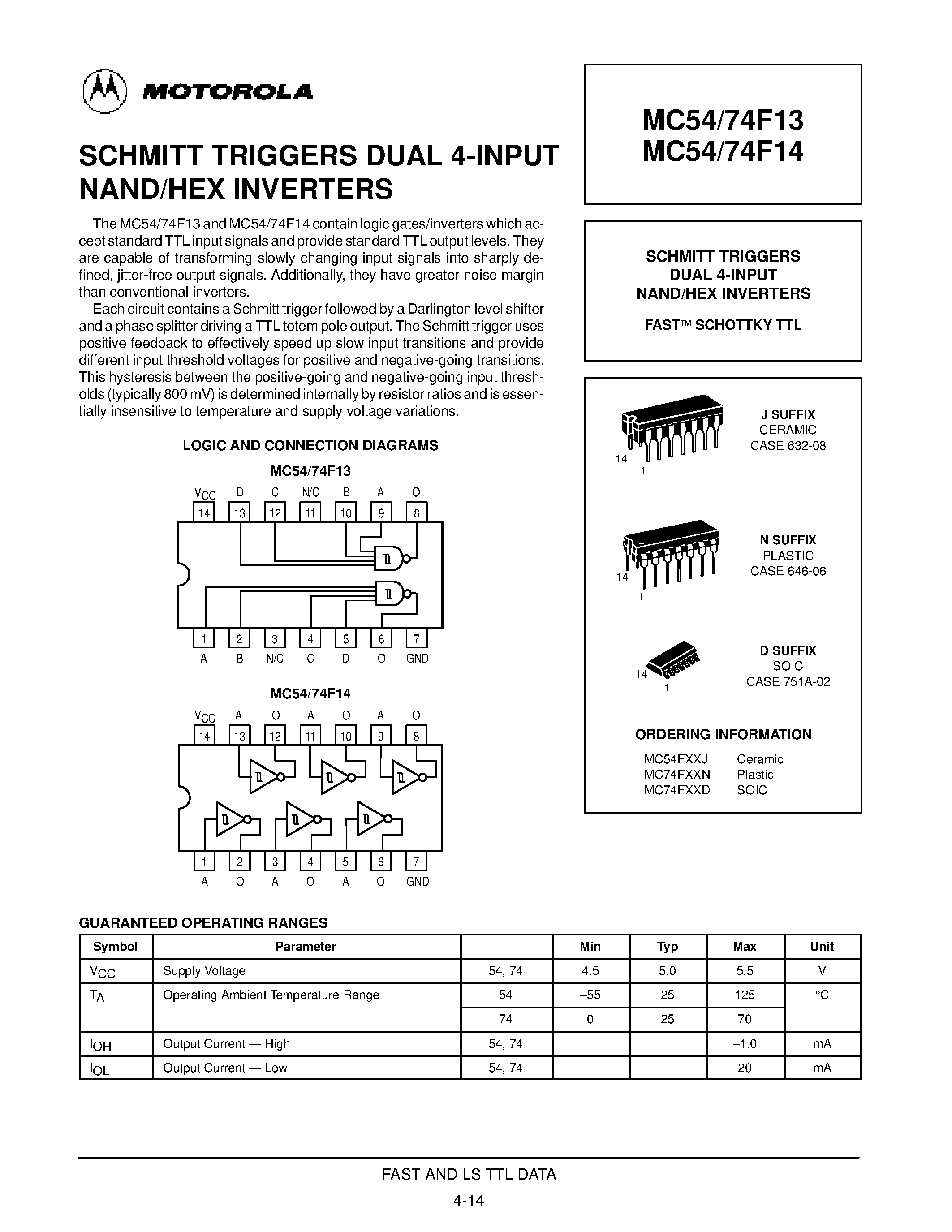 Datasheet 74F14 page 1 Datasheet 74F14 - SCHMITT TRIGGERS DUAL 4-INPUT NAND/HEX INVERTERS page 1