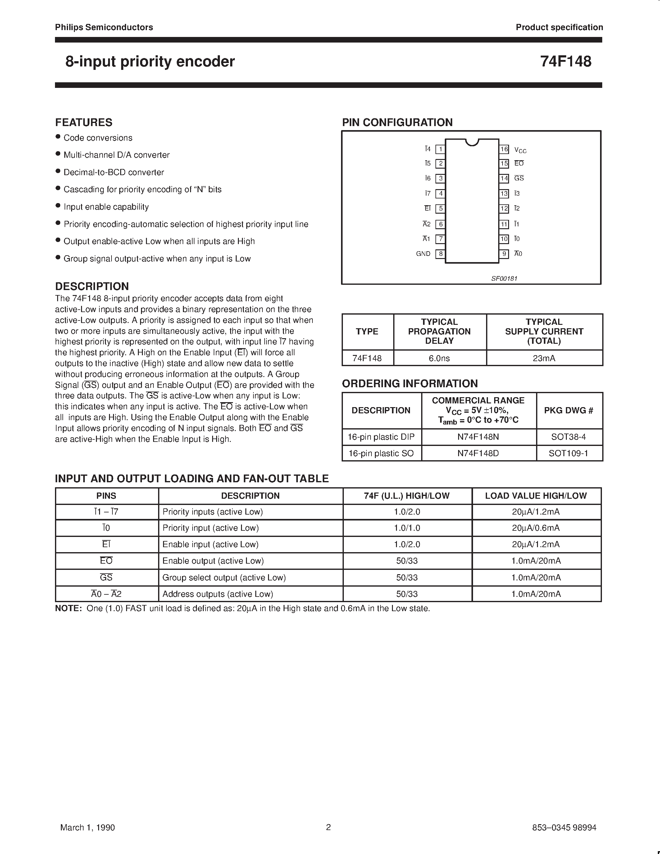 Datasheet 74F148 page 2 Datasheet 74F148 - 8-input priority encoder page 2