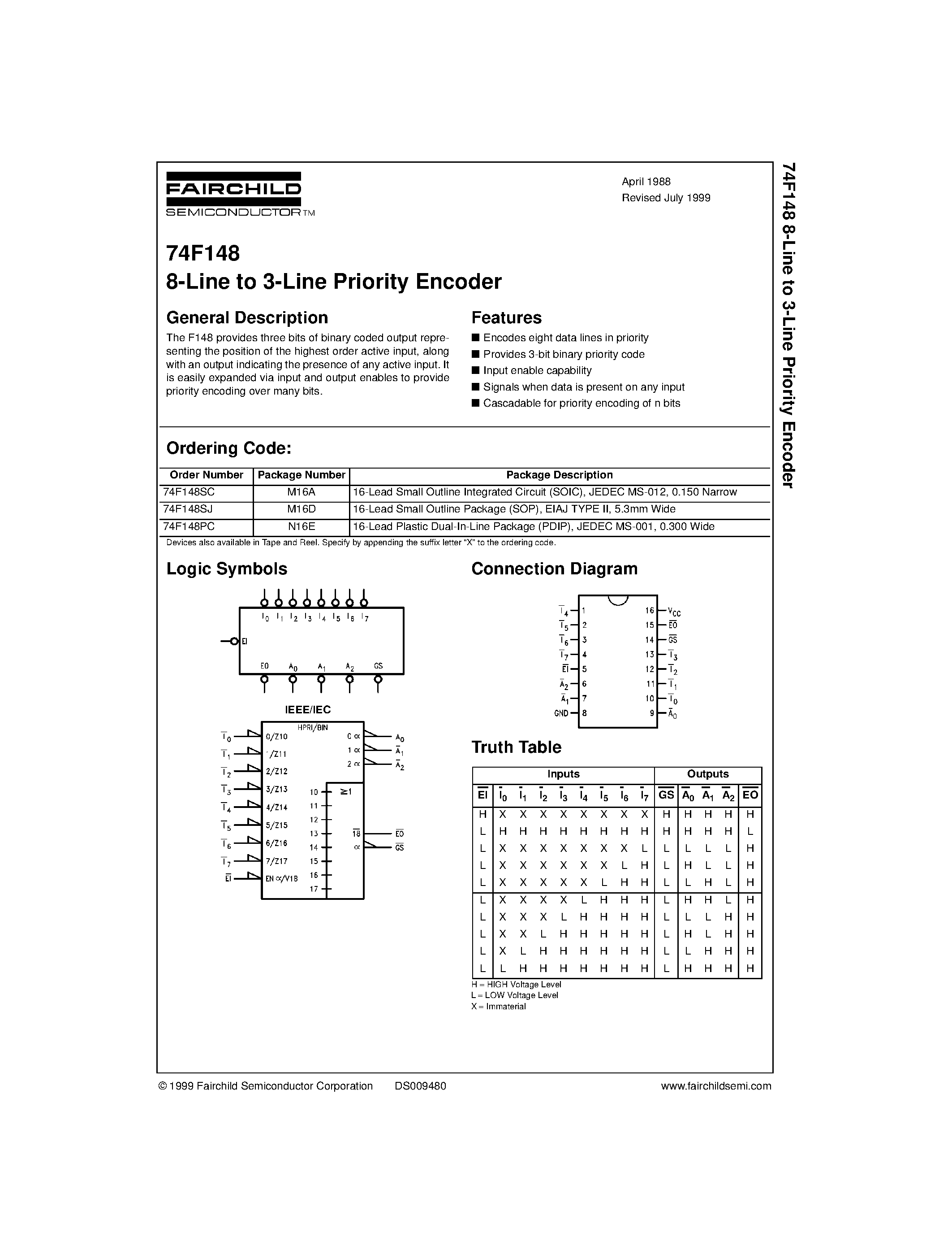 Datasheet 74F148 page 1 Datasheet 74F148 - 8-Line to 3-Line Priority Encoder page 1