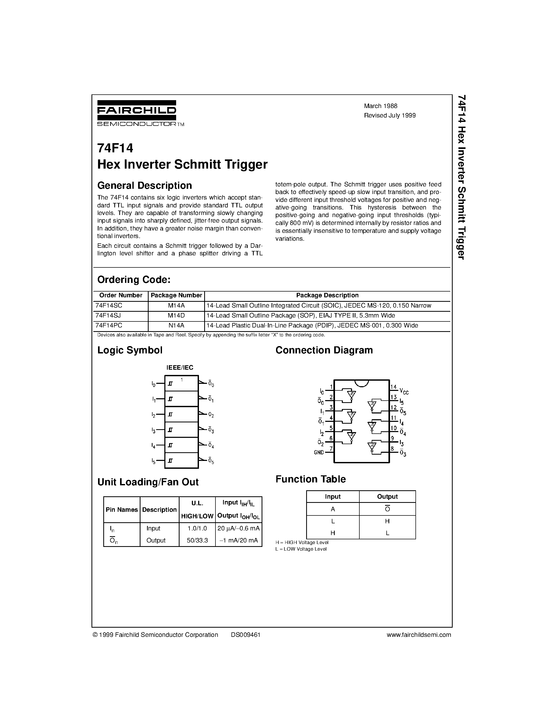 Datasheet 74F14PC page 1 Datasheet 74F14PC - Hex Inverter Schmitt Trigger page 1