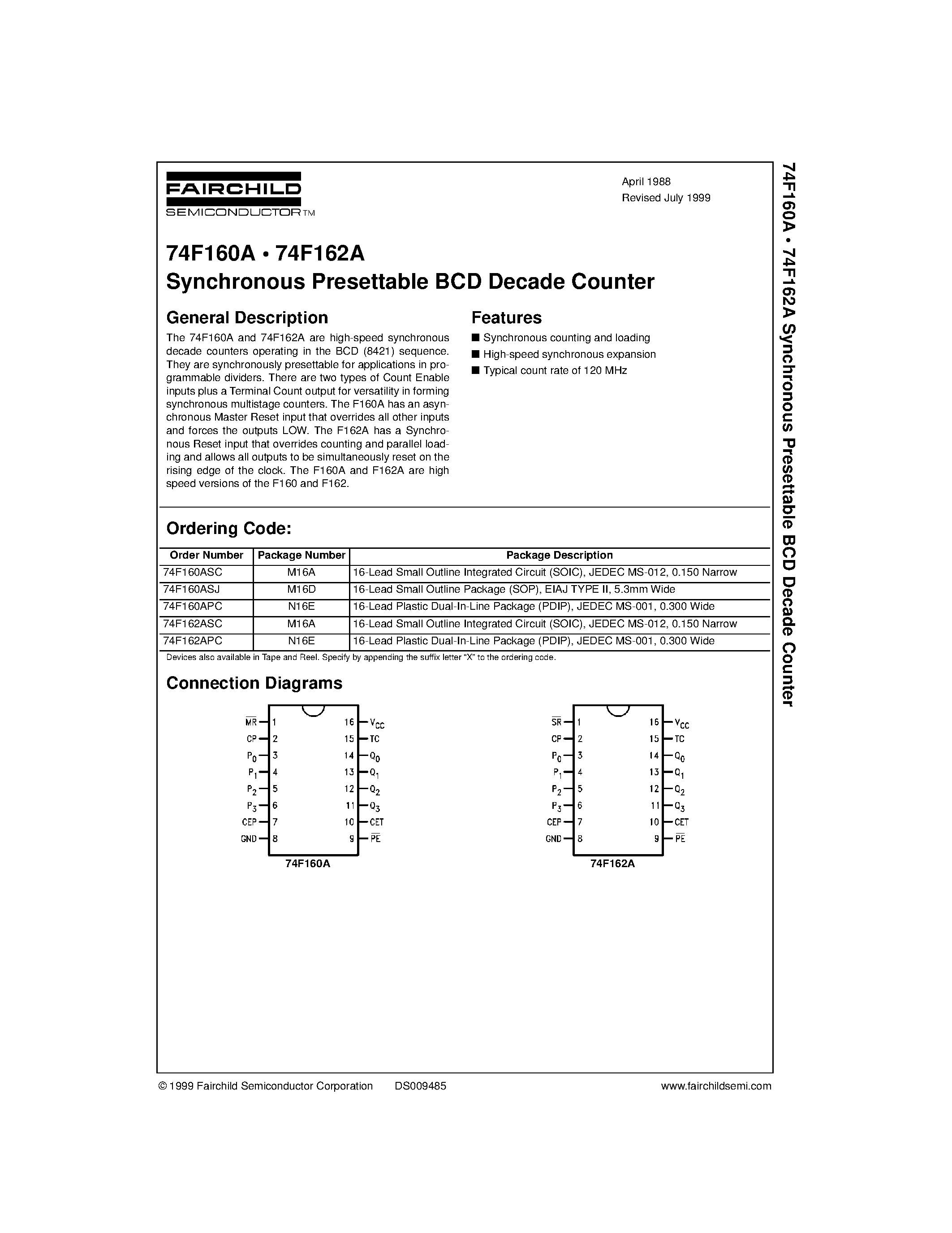 Datasheet 74F160ASJ - Synchronous Presettable BCD Decade Counter page 1
