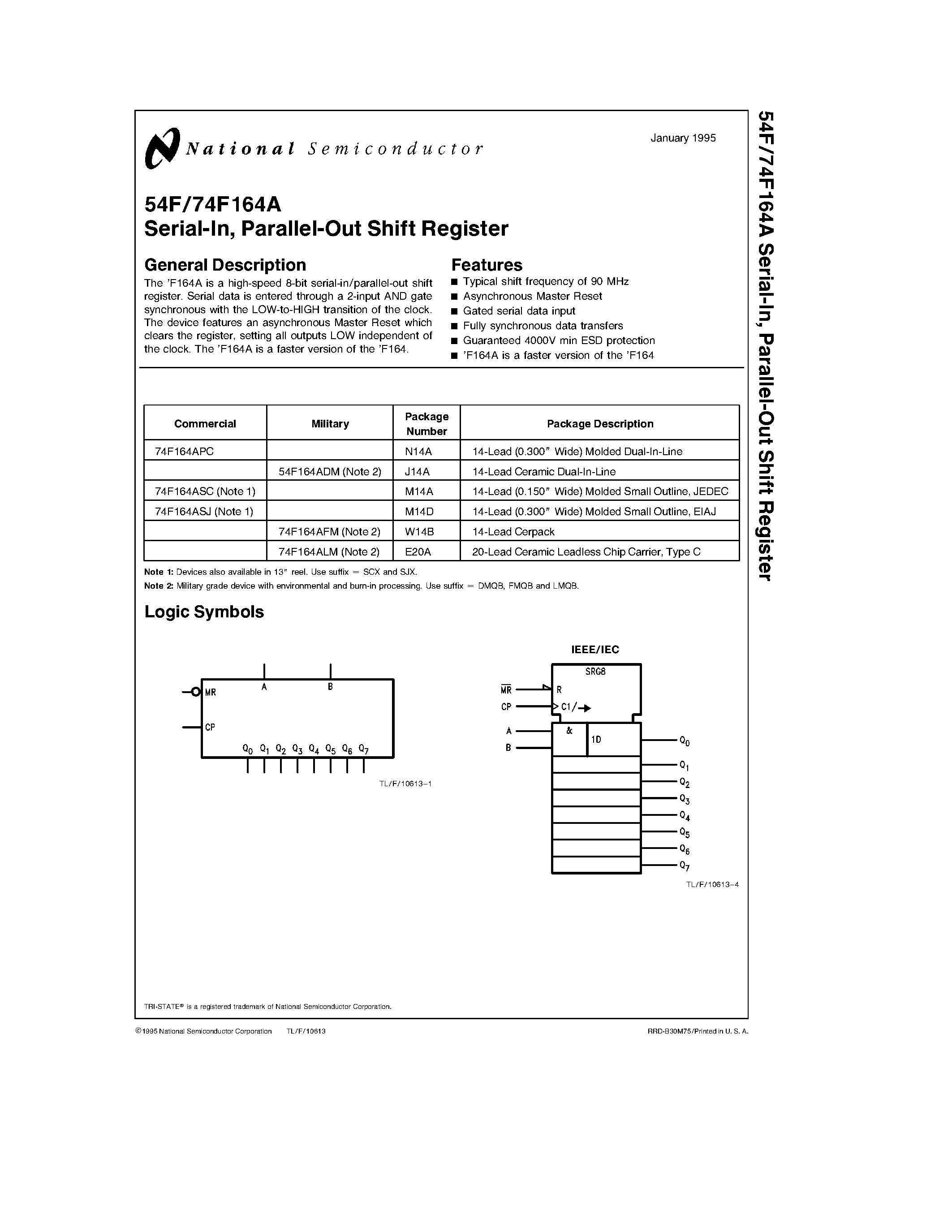 Datasheet 74F164APC - Serial-In/ Parallel-Out Shift Register page 1