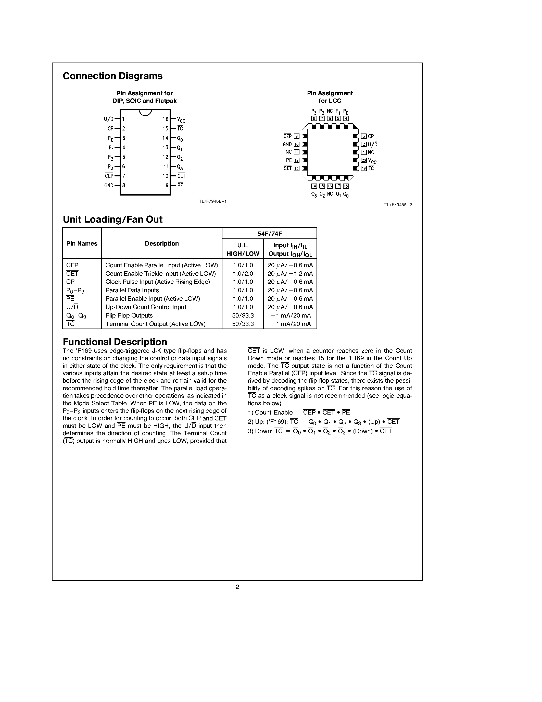 Datasheet 74F169SC - 4-Stage Synchronous Bidirectional Counter page 2