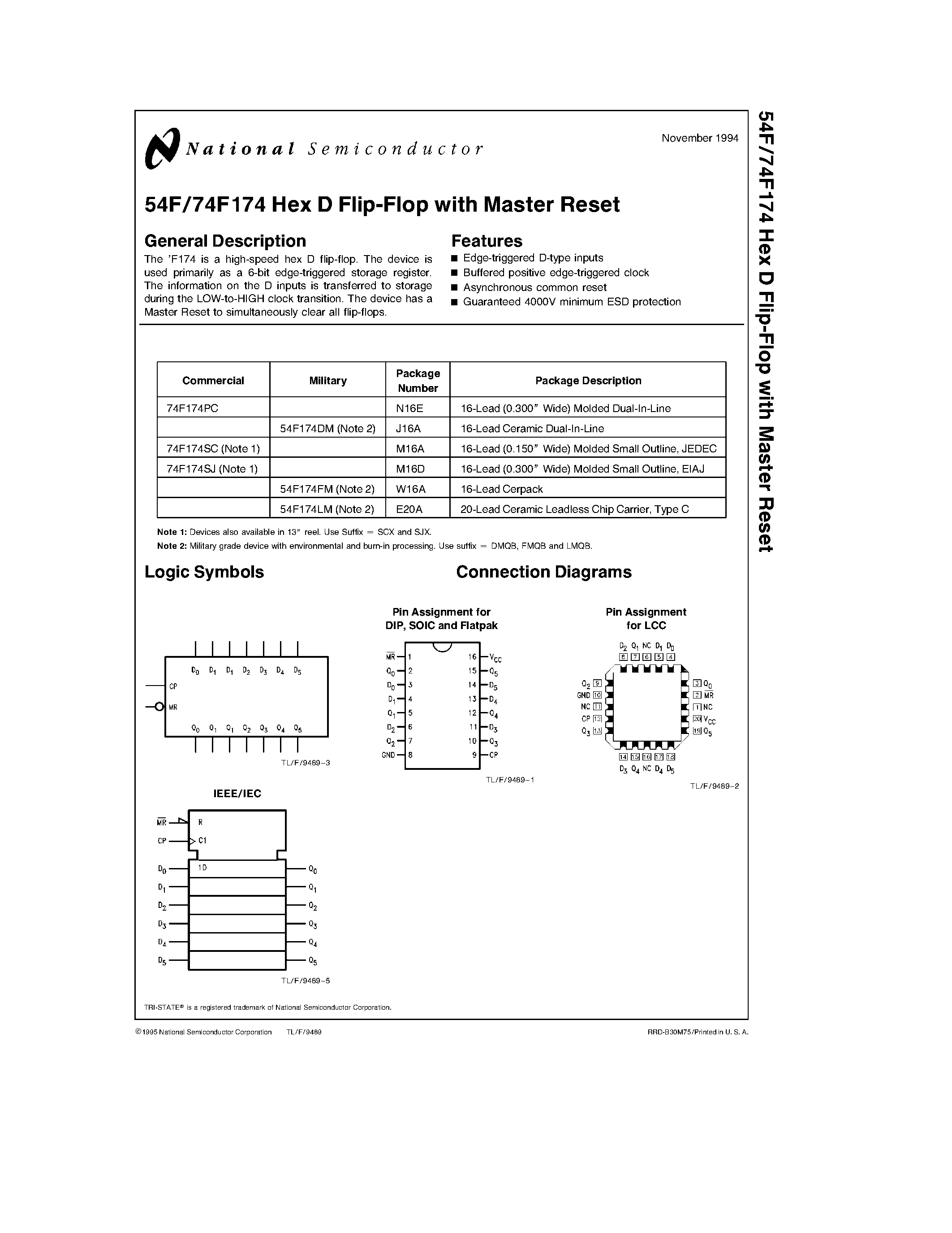 Datasheet 74F174SC - Hex D Flip-Flop with Master Reset page 1