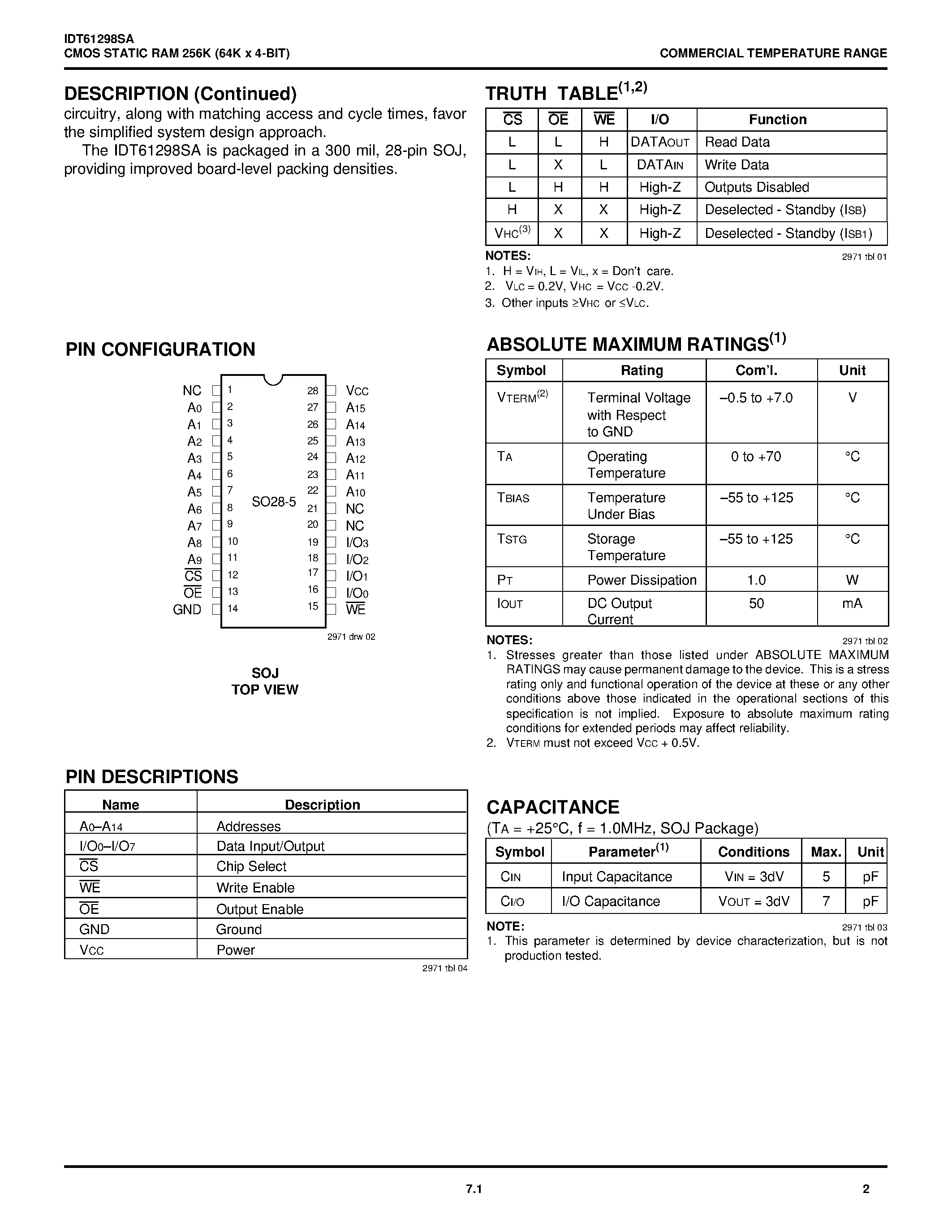 Даташит IDT61298SA12Y - CMOS STATIC RAM 256K (64K x 4-BIT) страница 2