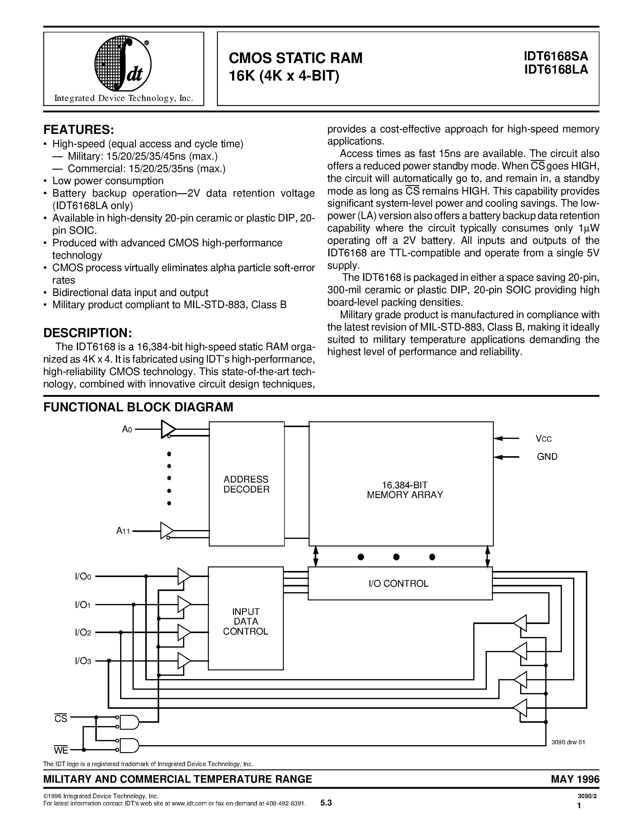Даташит IDT6168 - CMOS STATIC RAM 16K (4K x 4-BIT) страница 1