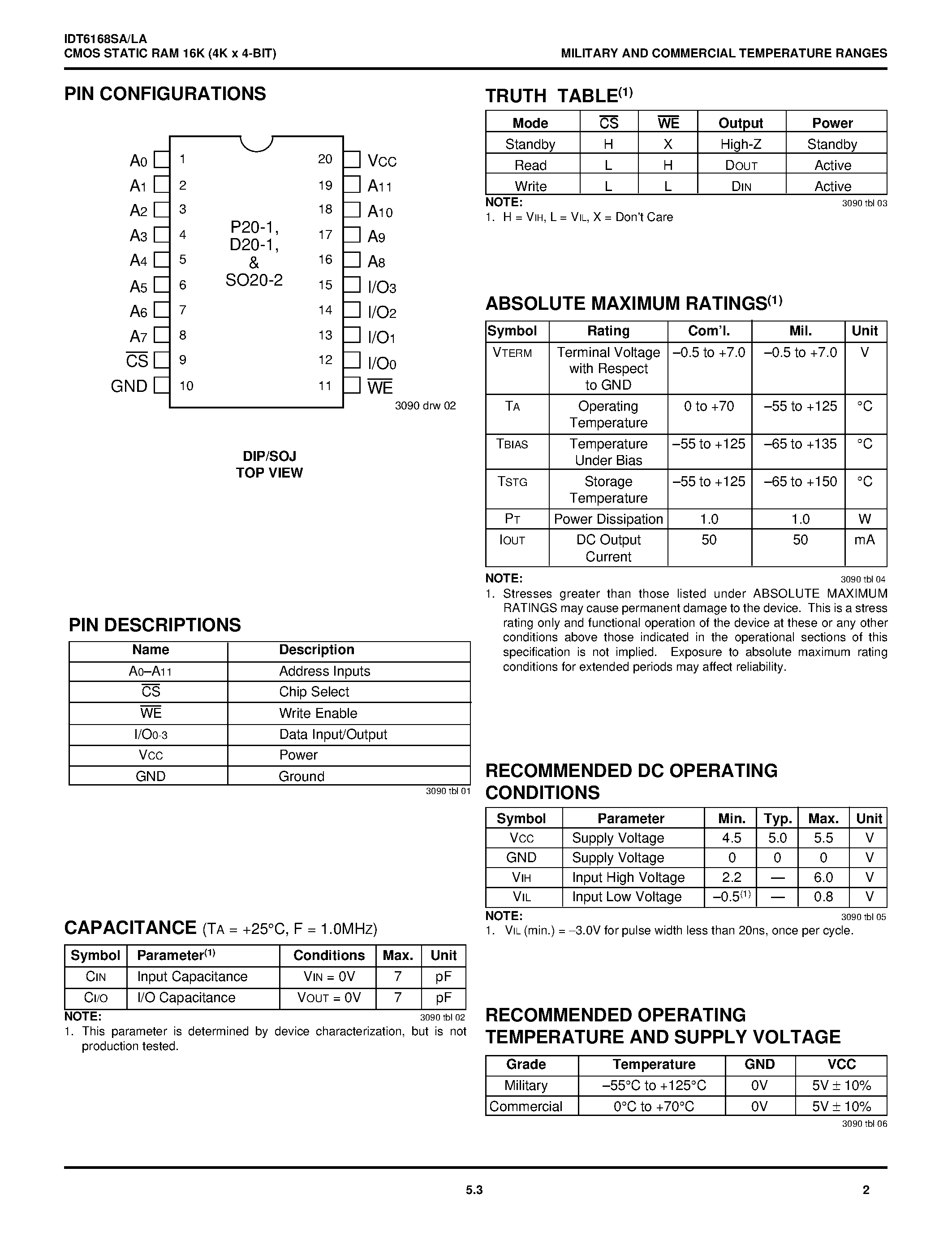 Даташит IDT6168LA - CMOS STATIC RAM 16K (4K x 4-BIT) страница 2