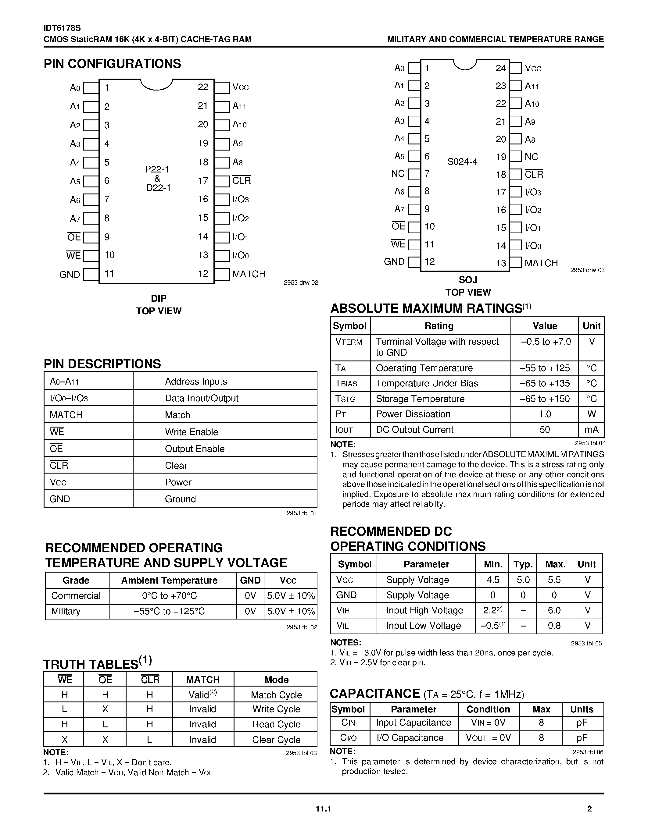 Datasheet IDT6178S25D - CMOS StaticRAM 16K (4K x 4-BIT) CACHE-TAG RAM page 2