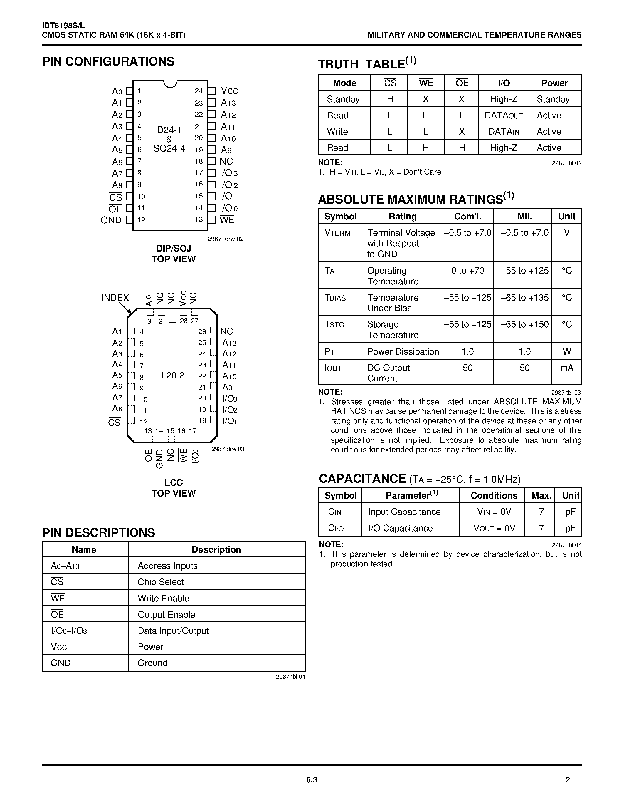 Datasheet IDT6198L25D - CMOS STATIC RAM 64K (16K x 4-BIT) with Output Control page 2