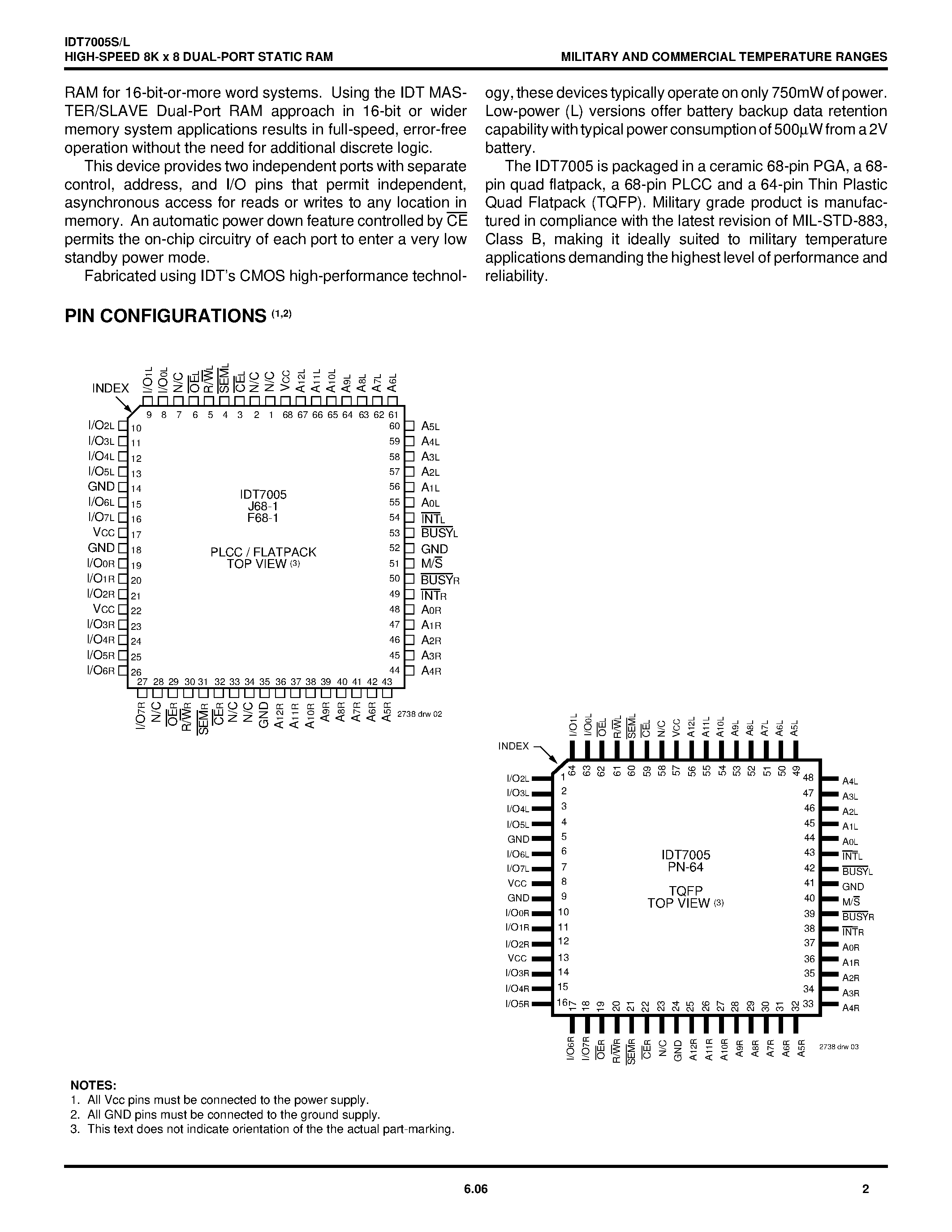 Даташит на микросхему IDT7005 страница 2 Даташит IDT7005 - HIGH-SPEED 8K x 8 DUAL-PORT STATIC RAM страница 2
