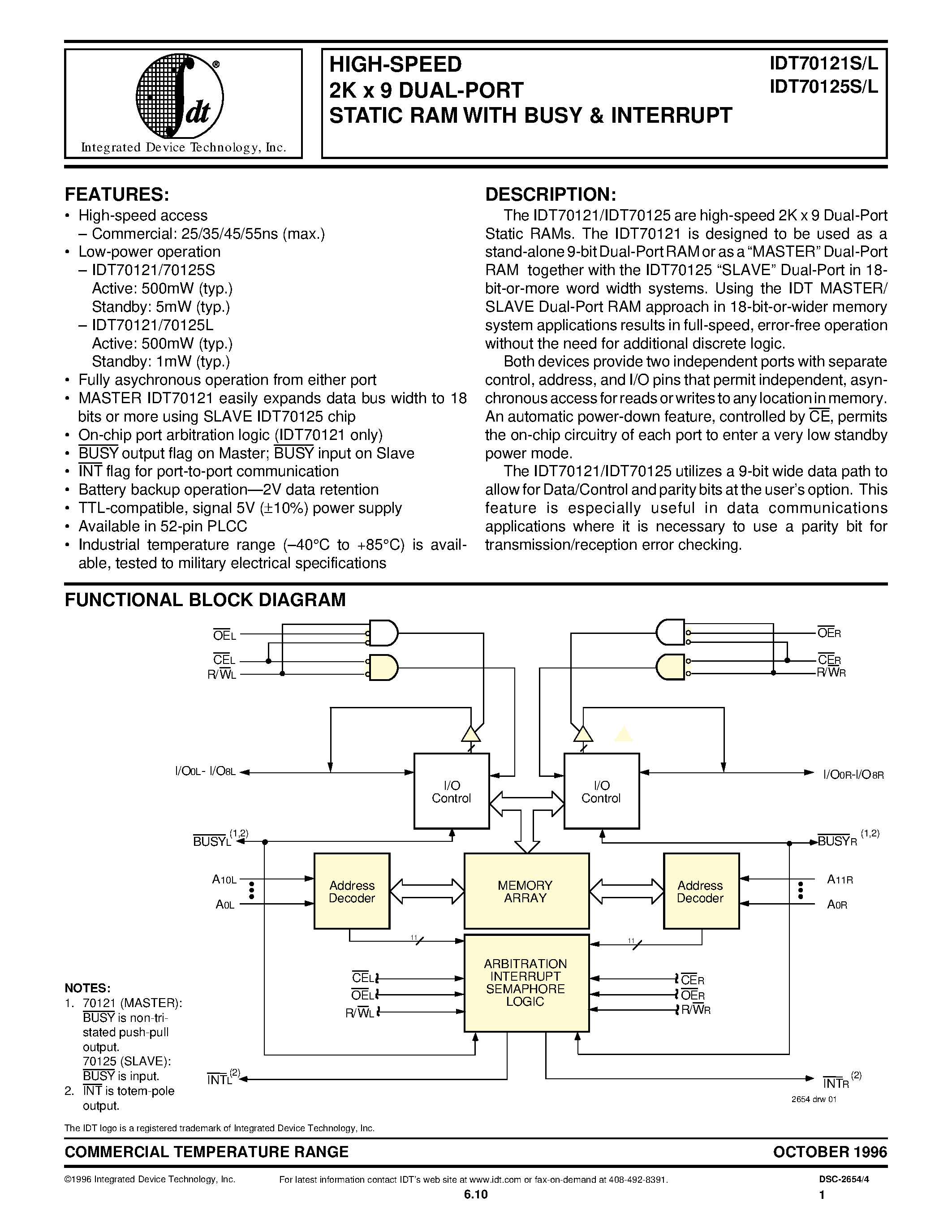 Datasheet IDT70125S55J - HIGH-SPEED 2K x 9 DUAL-PORT STATIC RAM WITH BUSY & INTERRUPT page 1