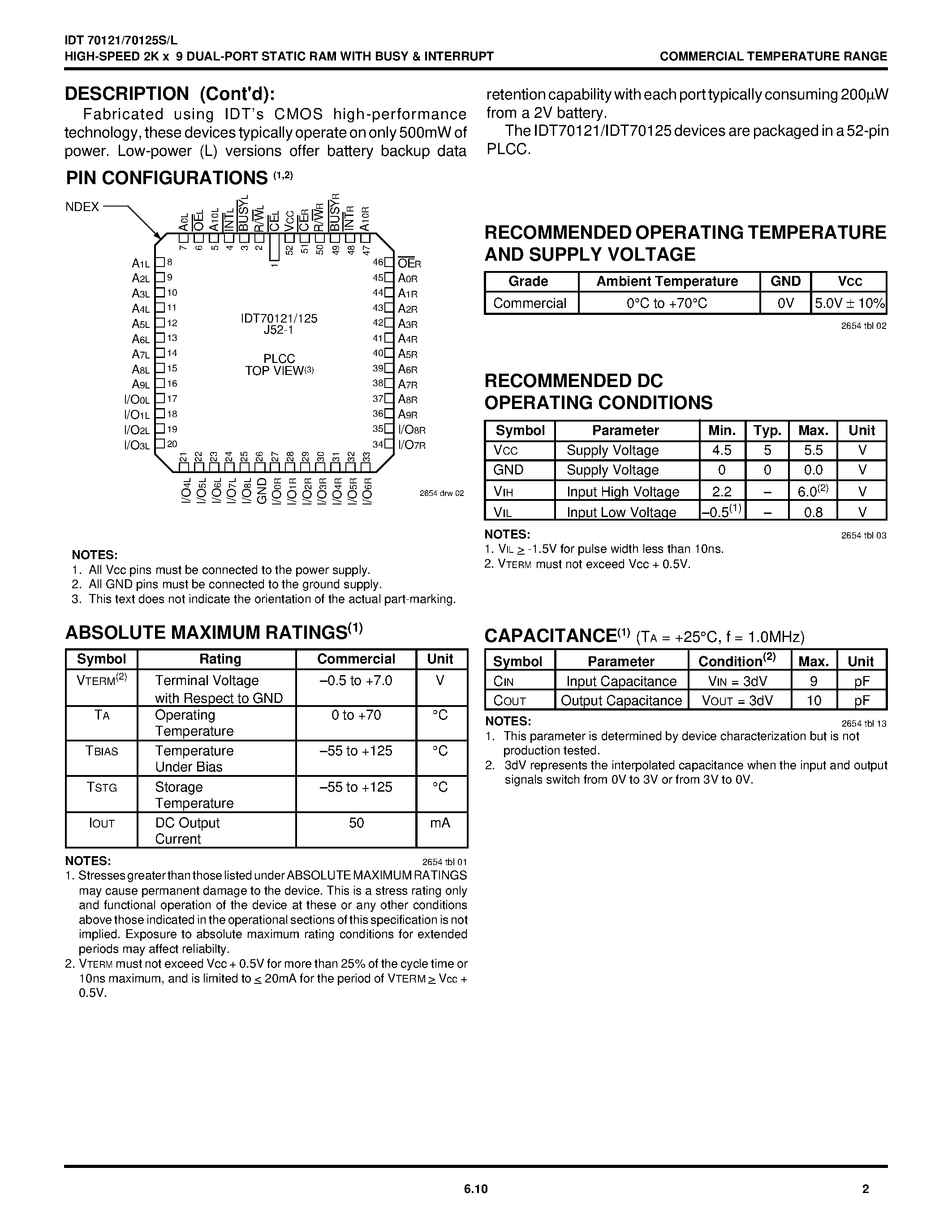 Datasheet IDT70125S55J - HIGH-SPEED 2K x 9 DUAL-PORT STATIC RAM WITH BUSY & INTERRUPT page 2