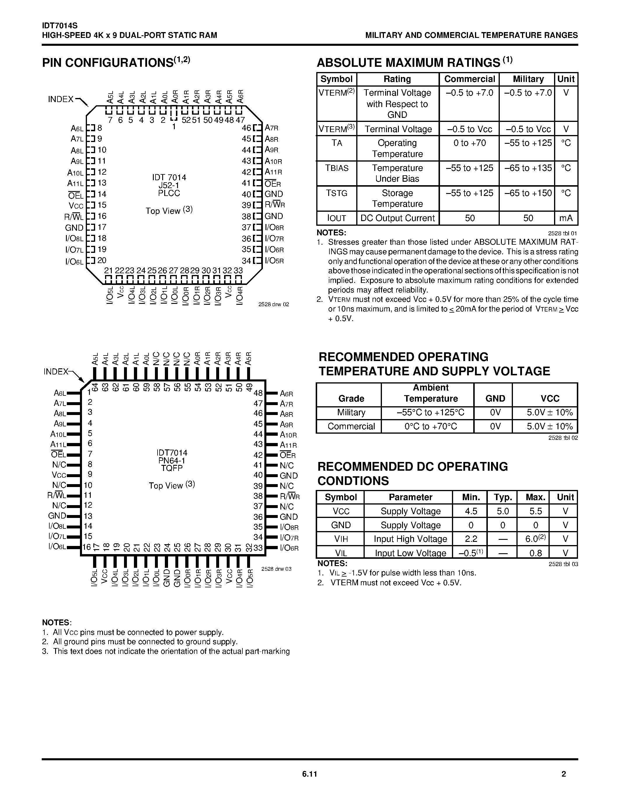 Datasheet IDT7014S - HIGH-SPEED 4K x 9 DUAL-PORT STATIC RAM page 2