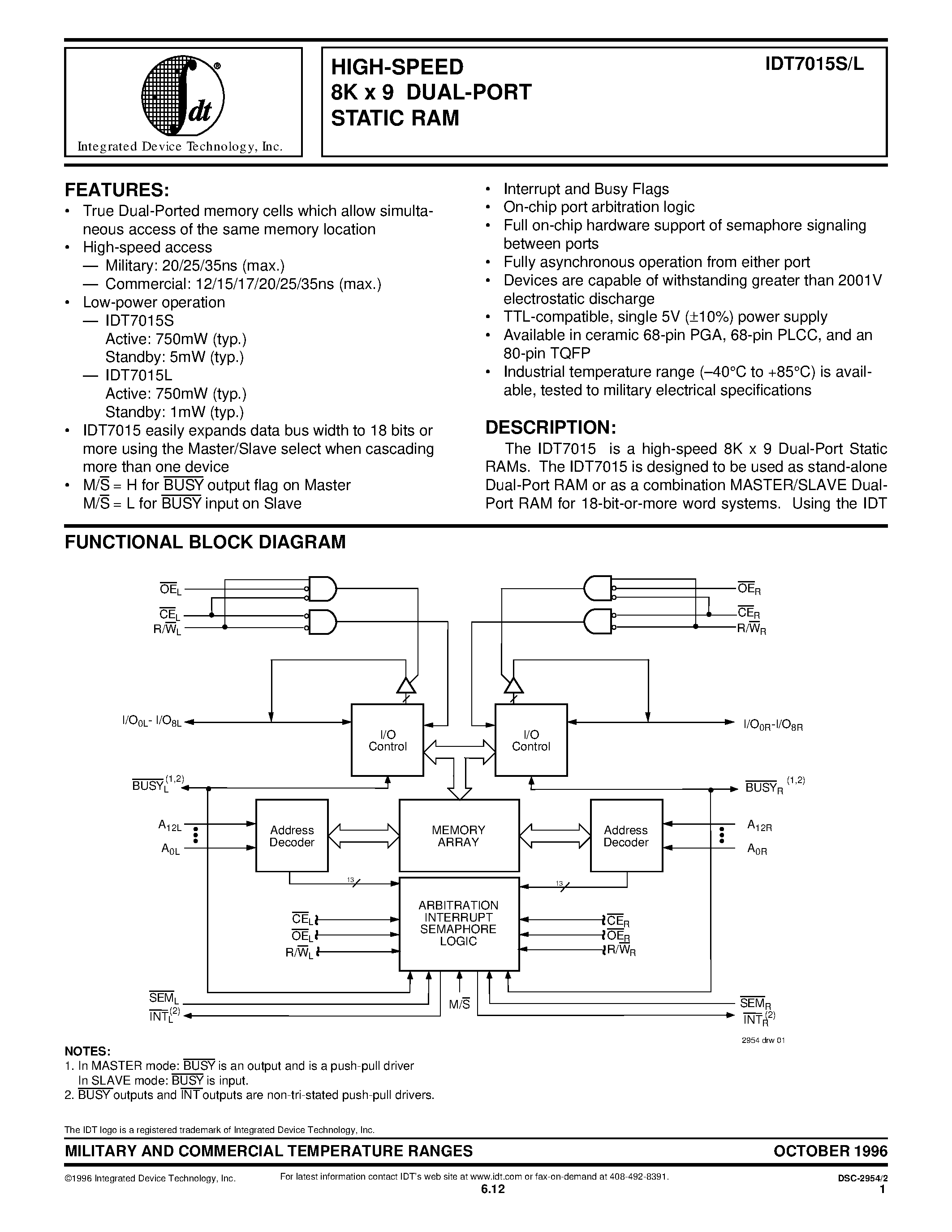 Datasheet IDT7015 - HIGH-SPEED 8K x 9 DUAL-PORT STATIC RAM page 1