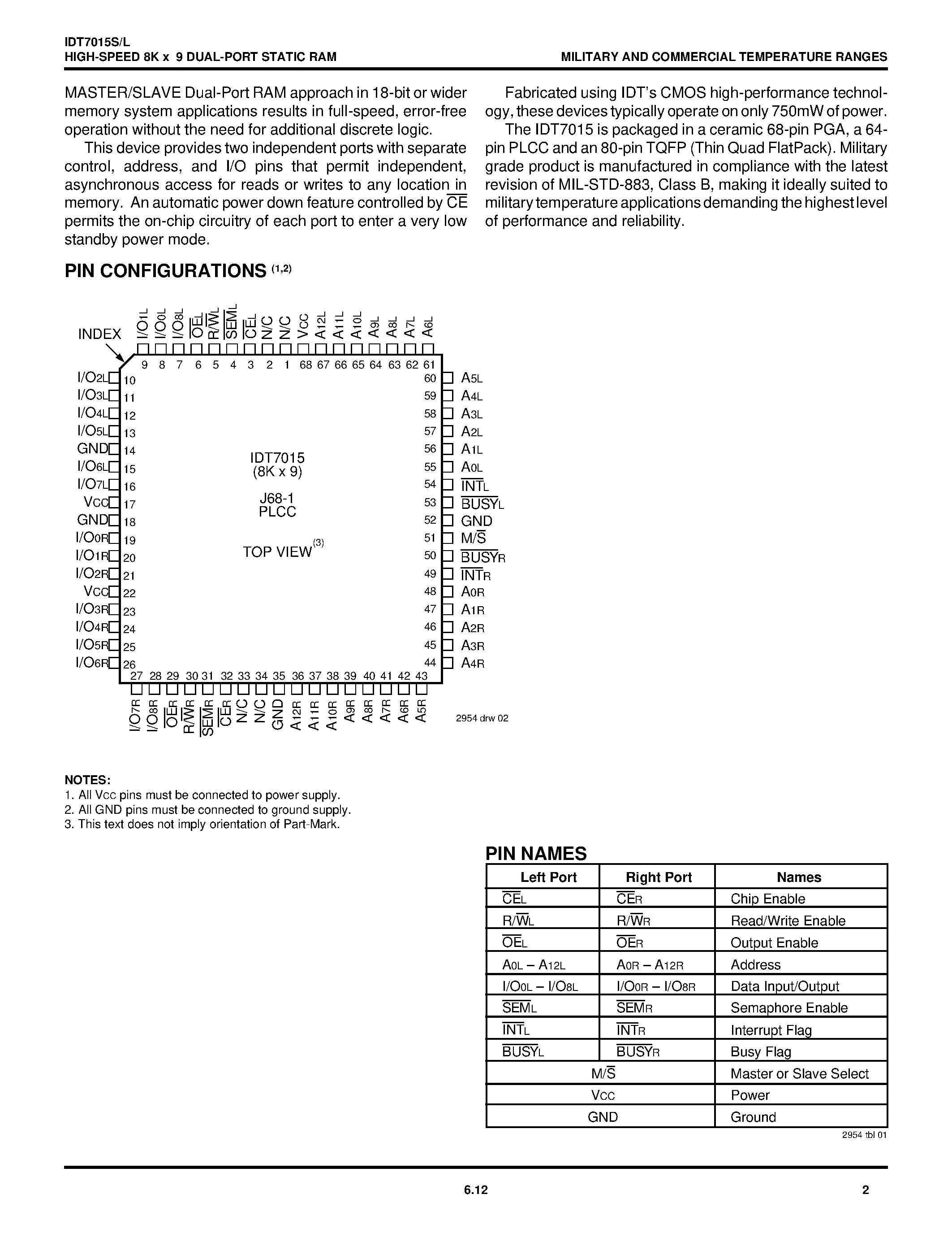 Datasheet IDT7015 - HIGH-SPEED 8K x 9 DUAL-PORT STATIC RAM page 2