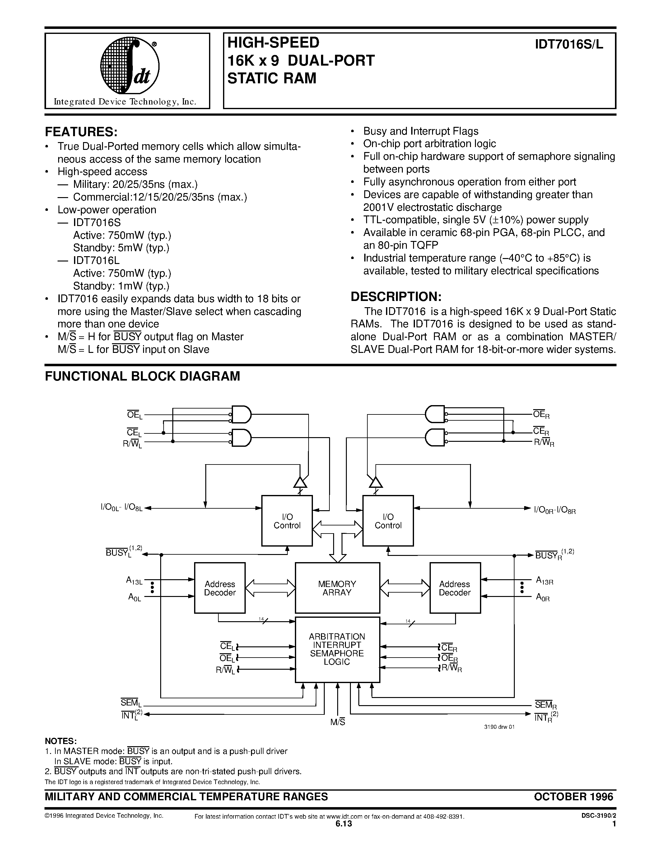 Datasheet IDT7016 - HIGH-SPEED 16K x 9 DUAL-PORT STATIC RAM page 1