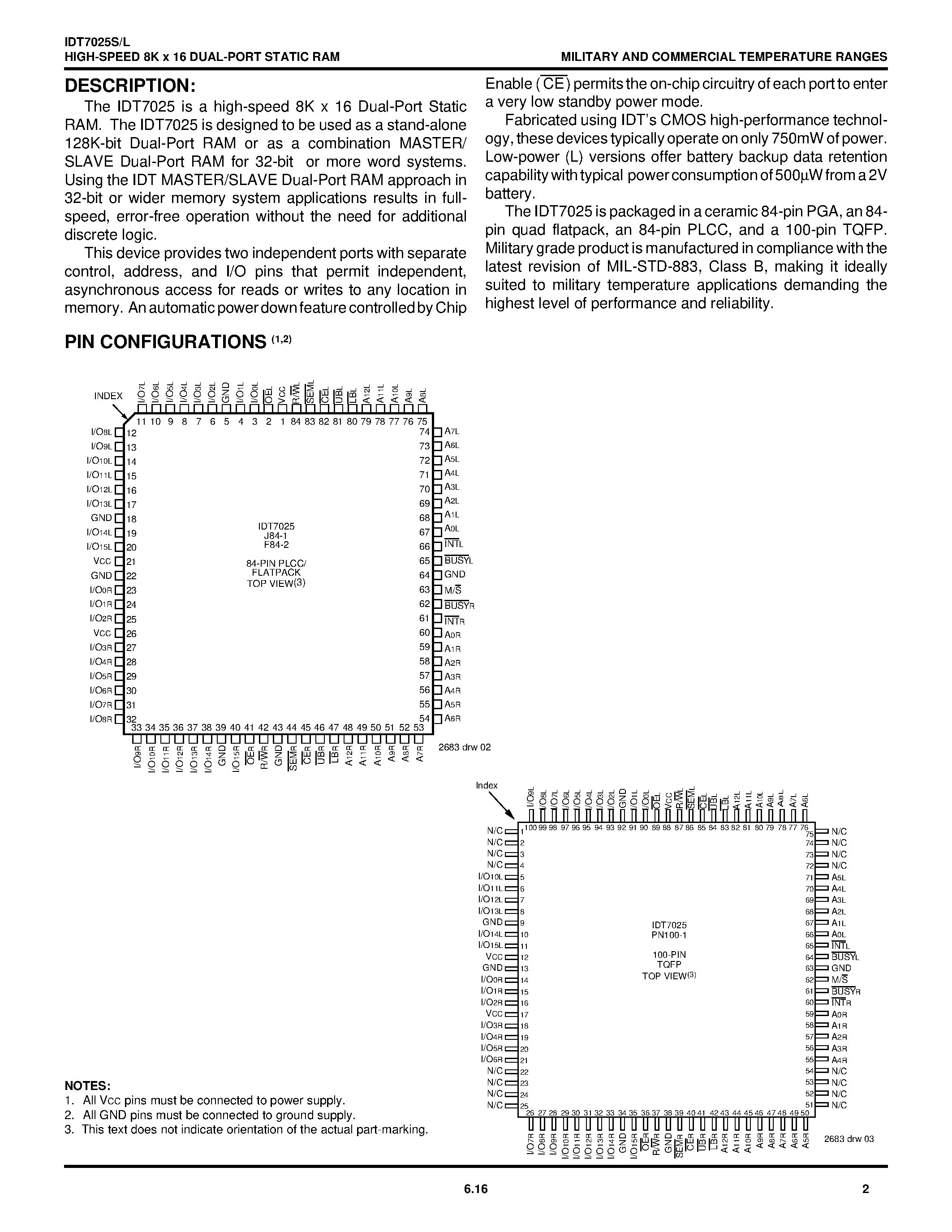 Даташит на микросхему IDT7025 страница 2 Даташит IDT7025 - HIGH-SPEED 8K x 16 DUAL-PORT STATIC RAM страница 2
