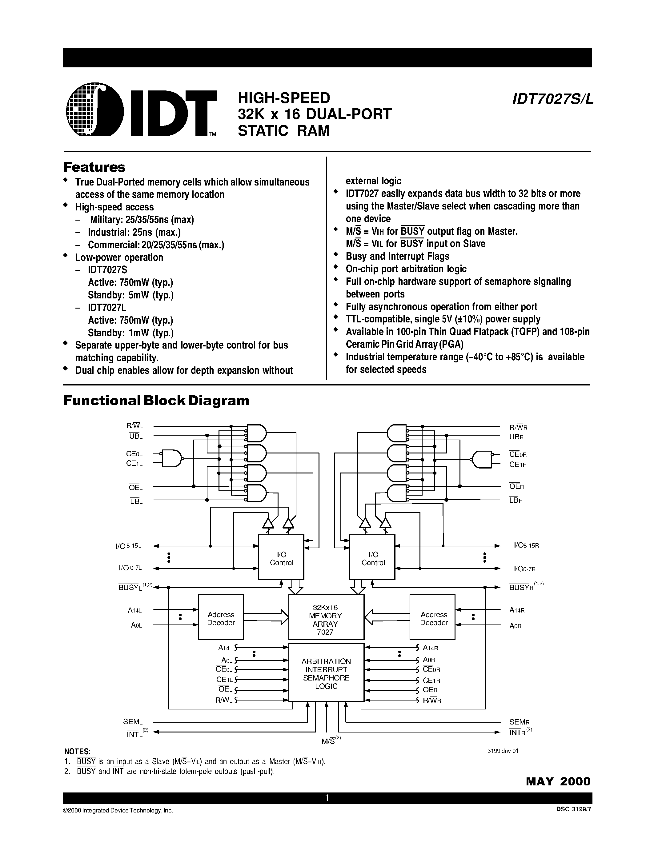 Даташит на микросхему IDT7027 страница 1 Даташит IDT7027 - HIGH-SPEED 32K x 16 DUAL-PORT STATIC RAM страница 1