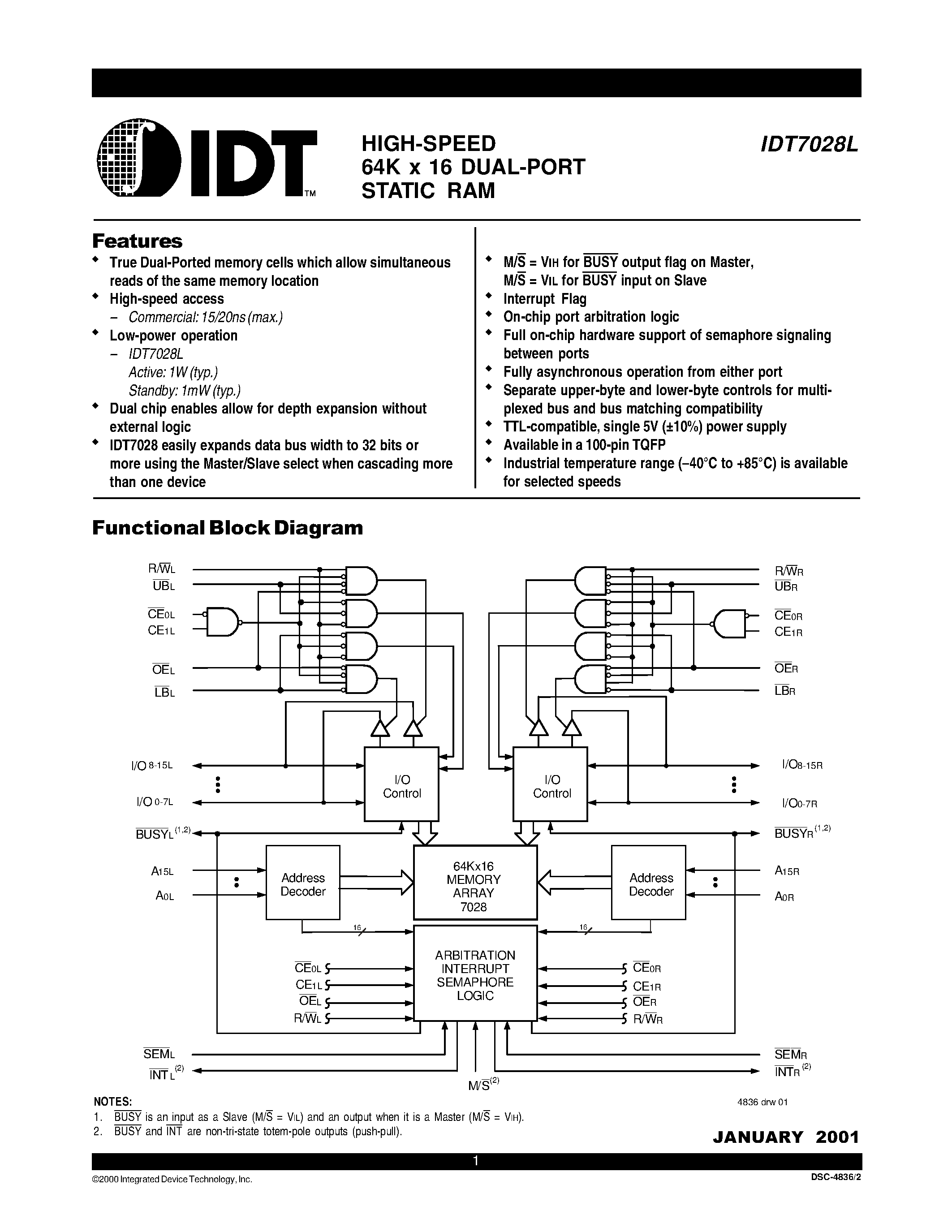Даташит на микросхему IDT7028L15PF страница 1 Даташит IDT7028L15PF - HIGH-SPEED 64K x 16 DUAL-PORT STATIC RAM страница 1