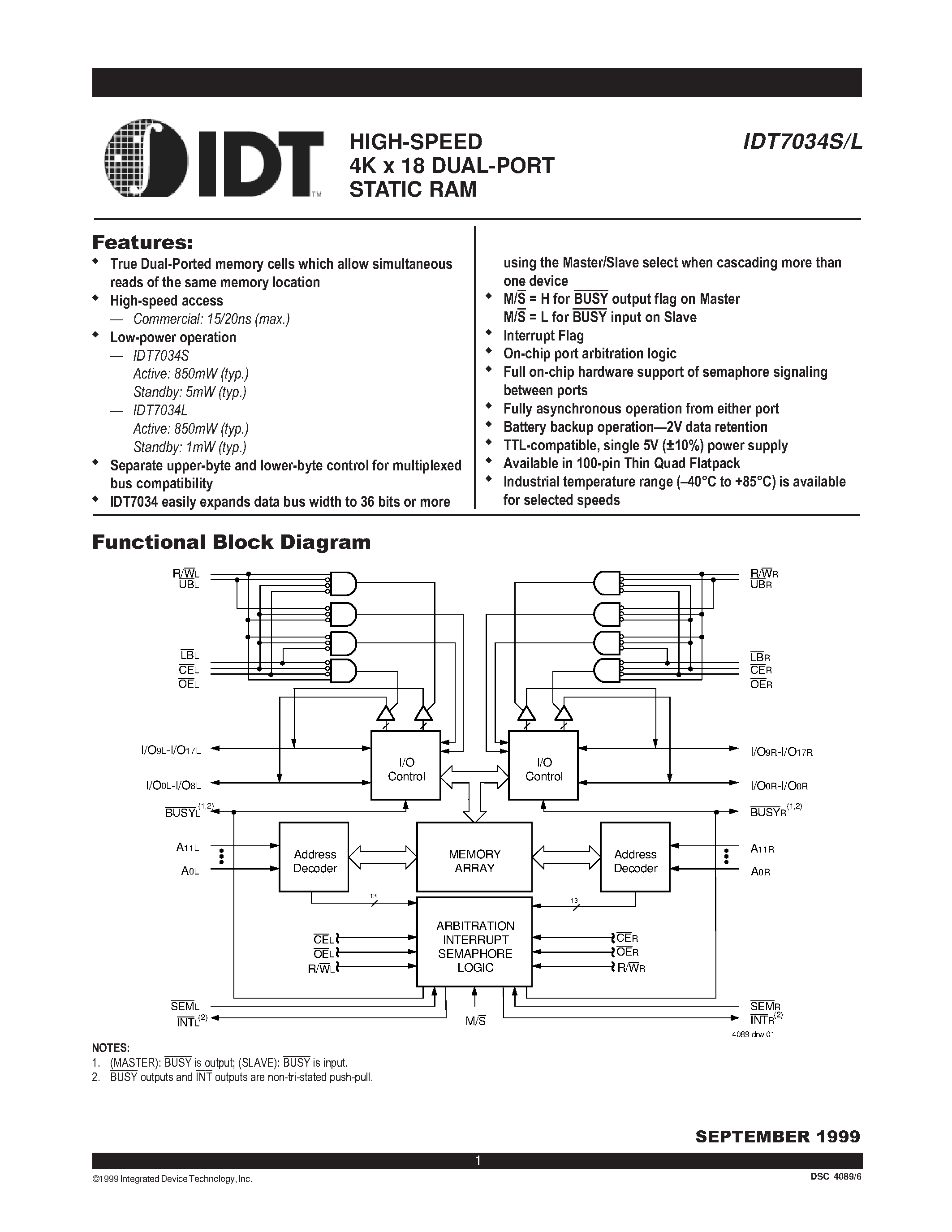 Даташит на микросхему IDT7034S20PF страница 1 Даташит IDT7034S20PF - HIGH-SPEED 4K x 18 DUAL-PORT STATIC RAM страница 1