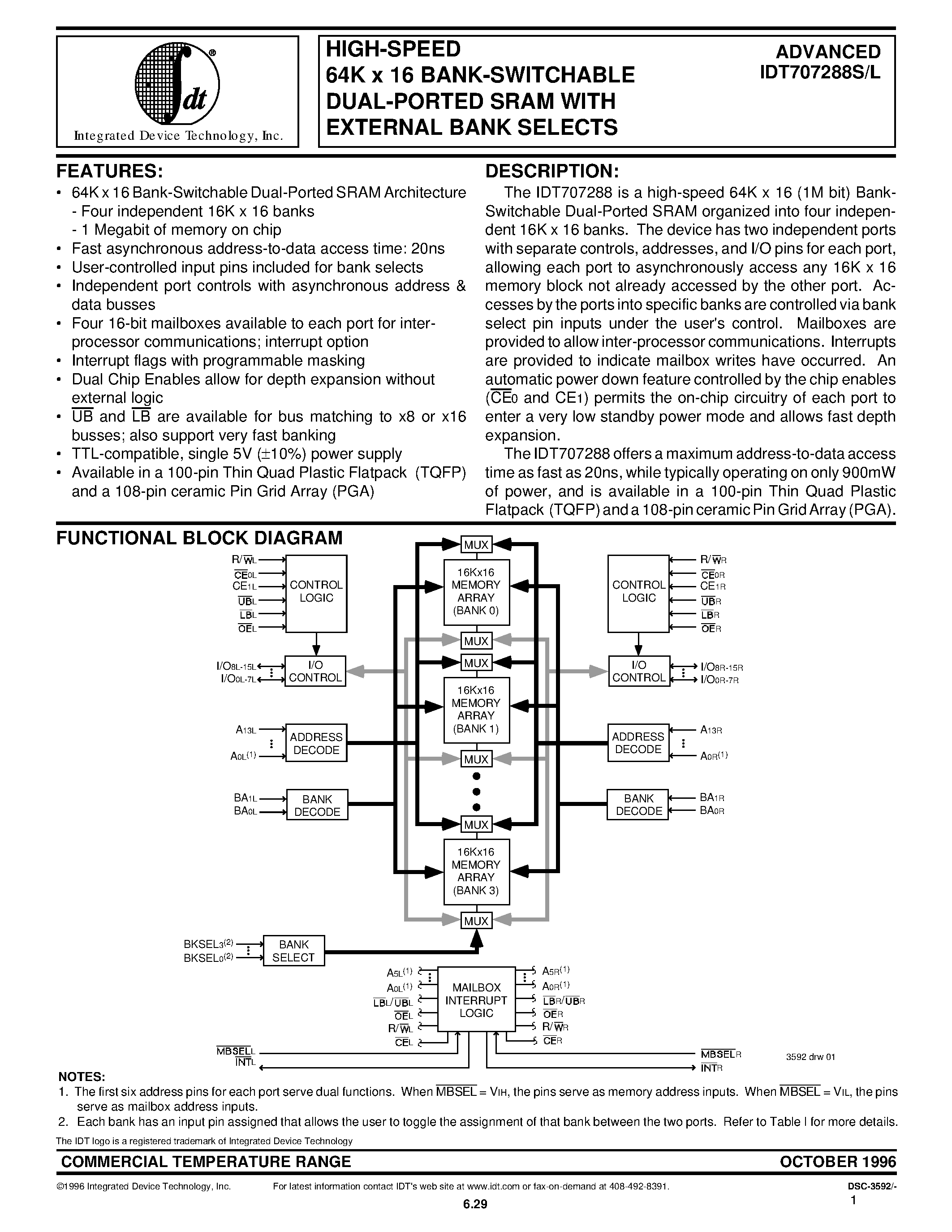 Даташит на микросхему IDT707288S25PF страница 1 Даташит IDT707288S25PF - HIGH-SPEED 64K x 16 BANK-SWITCHABLE DUAL-PORTED SRAM WITH EXTERNAL BANK SELECTS страница 1