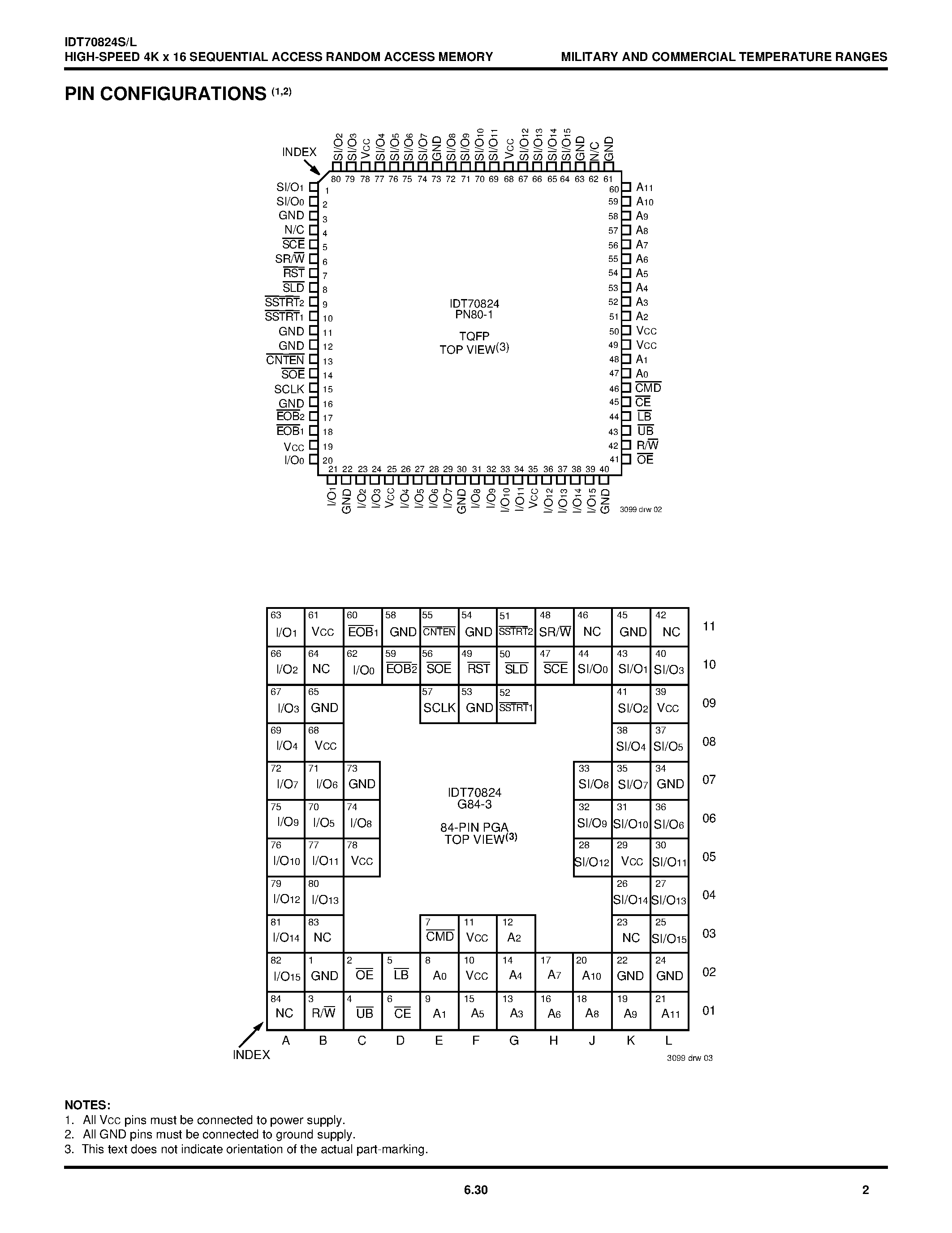 Даташит на микросхему IDT70824 страница 2 Даташит IDT70824 - HIGH-SPEED 4K X 16 SEQUENTIAL ACCESS RANDOM ACCESS MEMORY (SARAM) страница 2