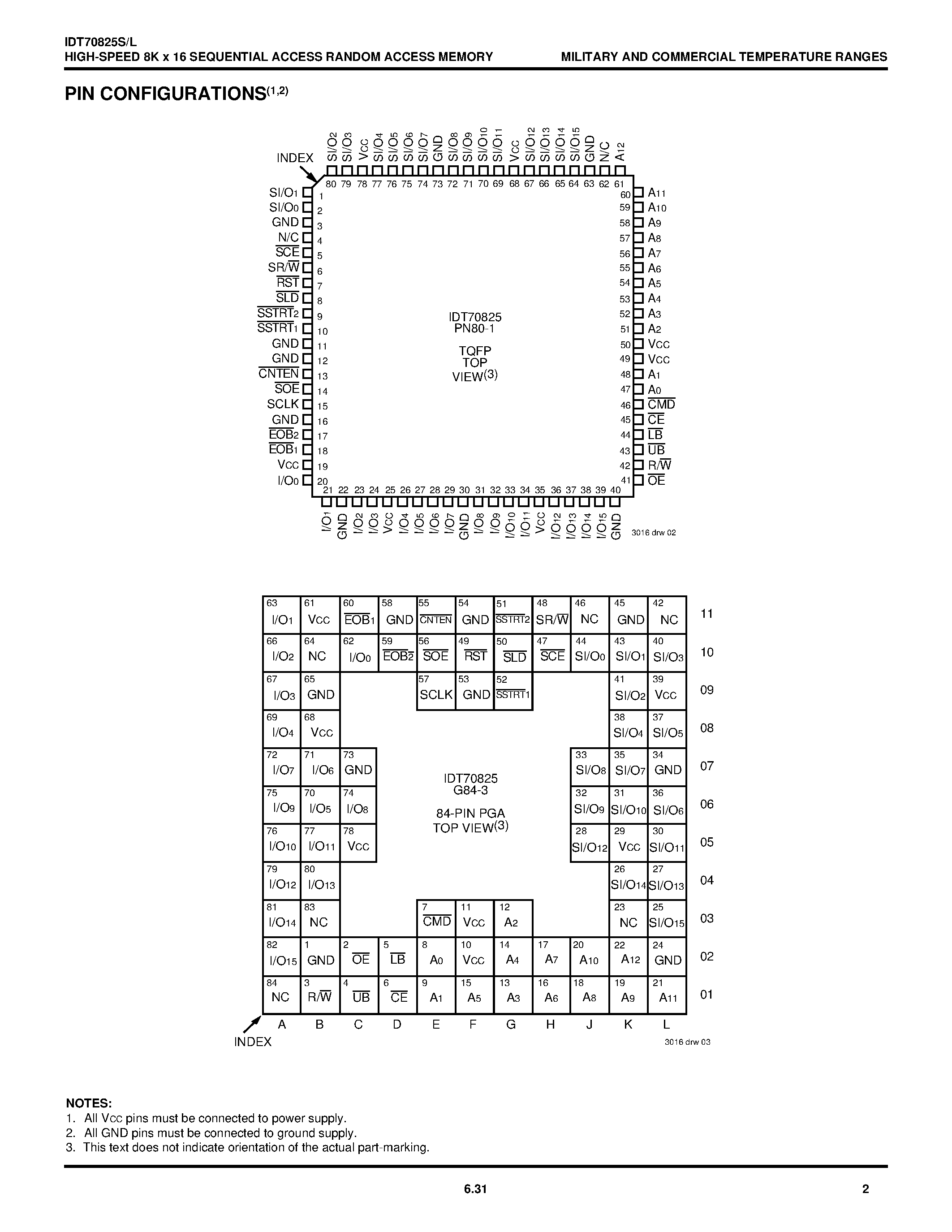 Даташит на микросхему IDT70825 страница 2 Даташит IDT70825 - HIGH-SPEED 8K x 16 SEQUENTIAL ACCESS RANDOM ACCESS MEMORY (SARAM) страница 2