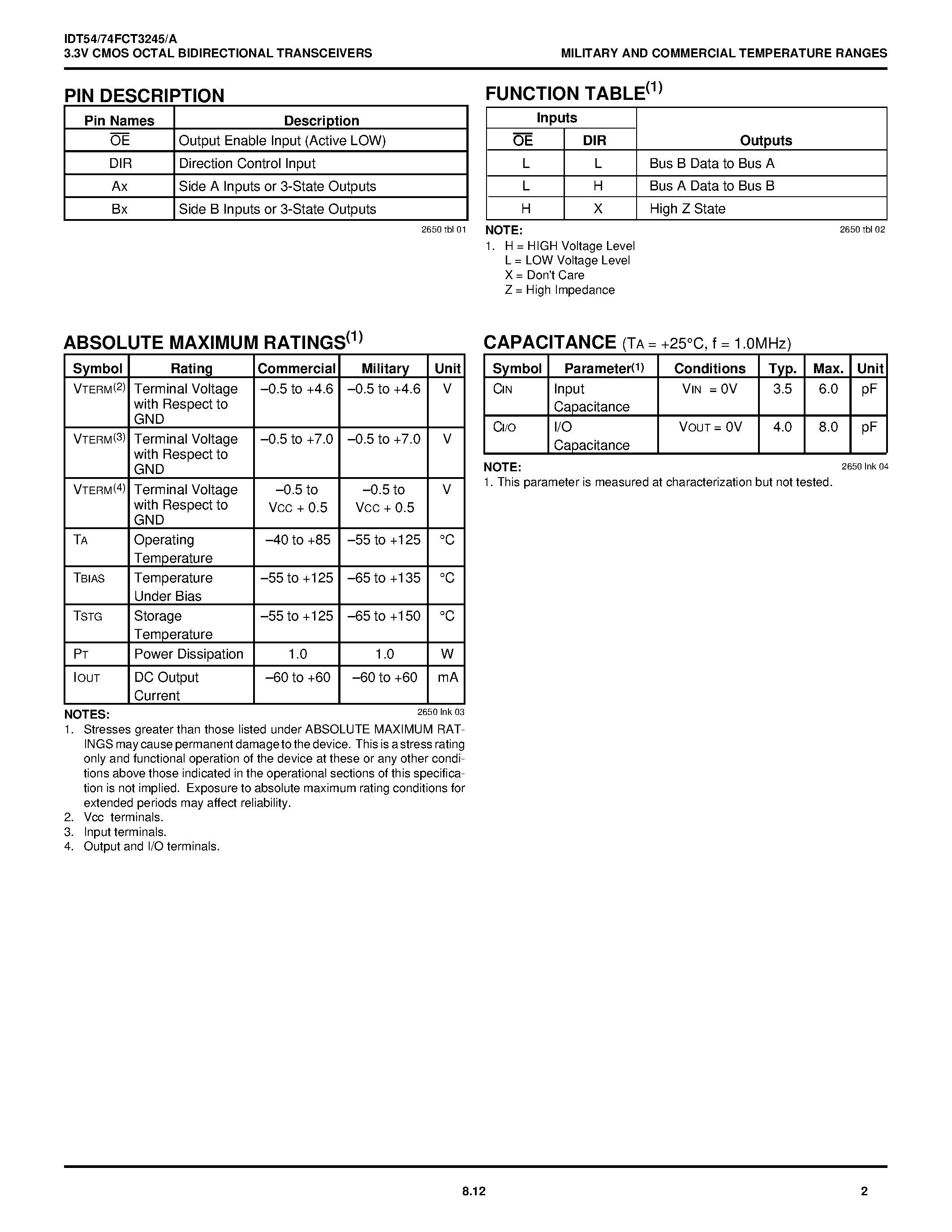 Datasheet IDT54FCT245PY - 3.3V CMOS OCTAL BIDIRECTIONAL TRANSCEIVERS page 2
