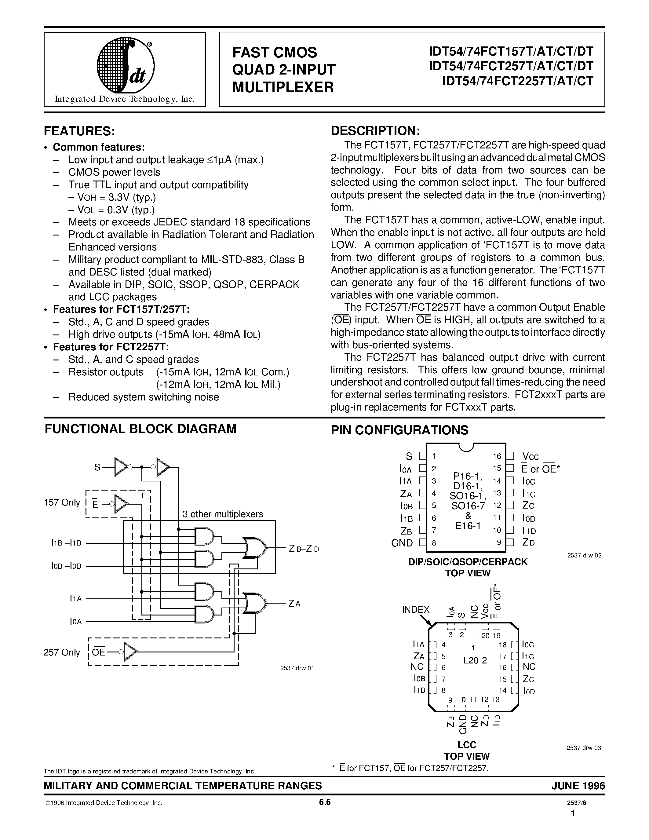 Даташит на микросхему IDT54FCT257ATLB страница 1 Даташит IDT54FCT257ATLB - FAST CMOS QUAD 2-INPUT MULTIPLEXER страница 1