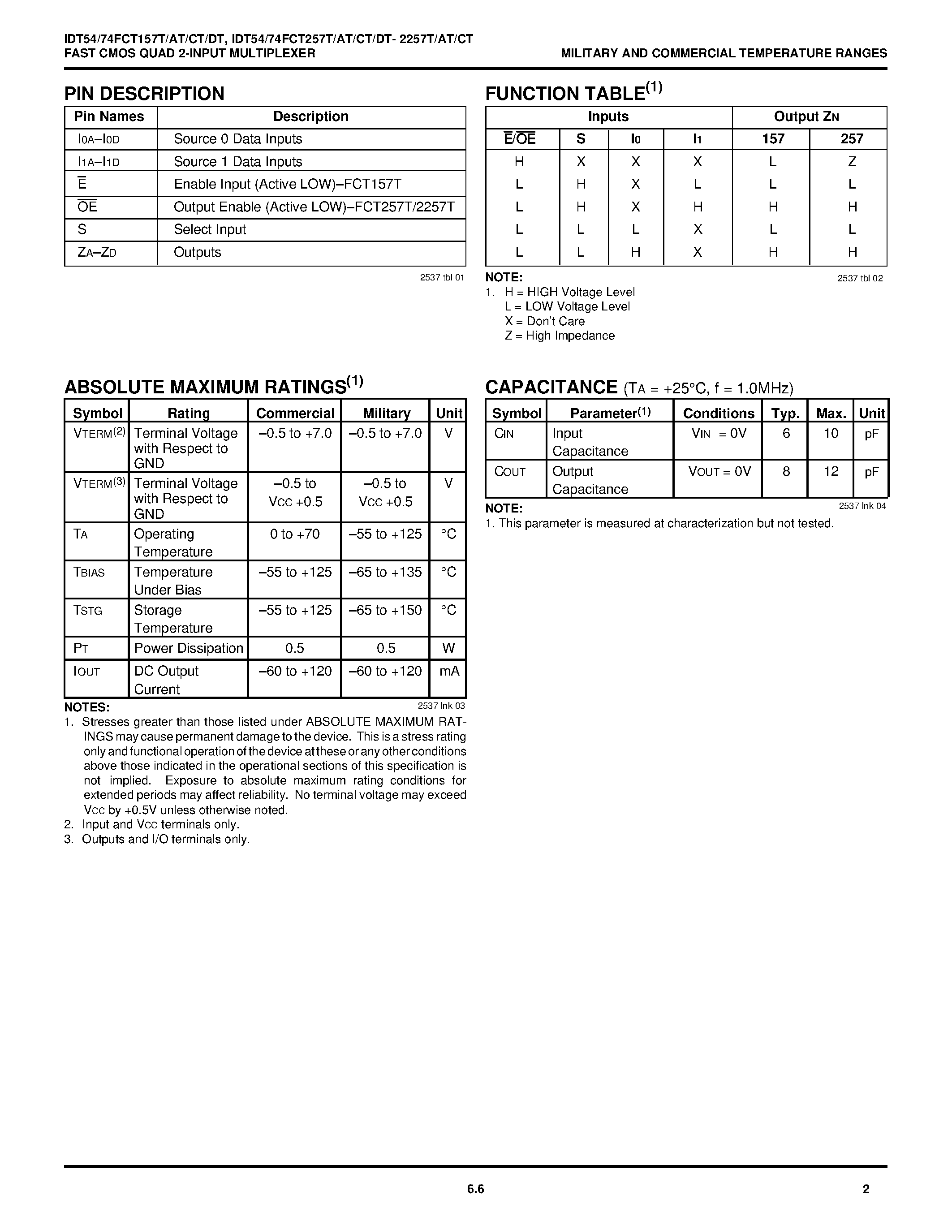 Даташит на микросхему IDT54FCT257ATLB страница 2 Даташит IDT54FCT257ATLB - FAST CMOS QUAD 2-INPUT MULTIPLEXER страница 2
